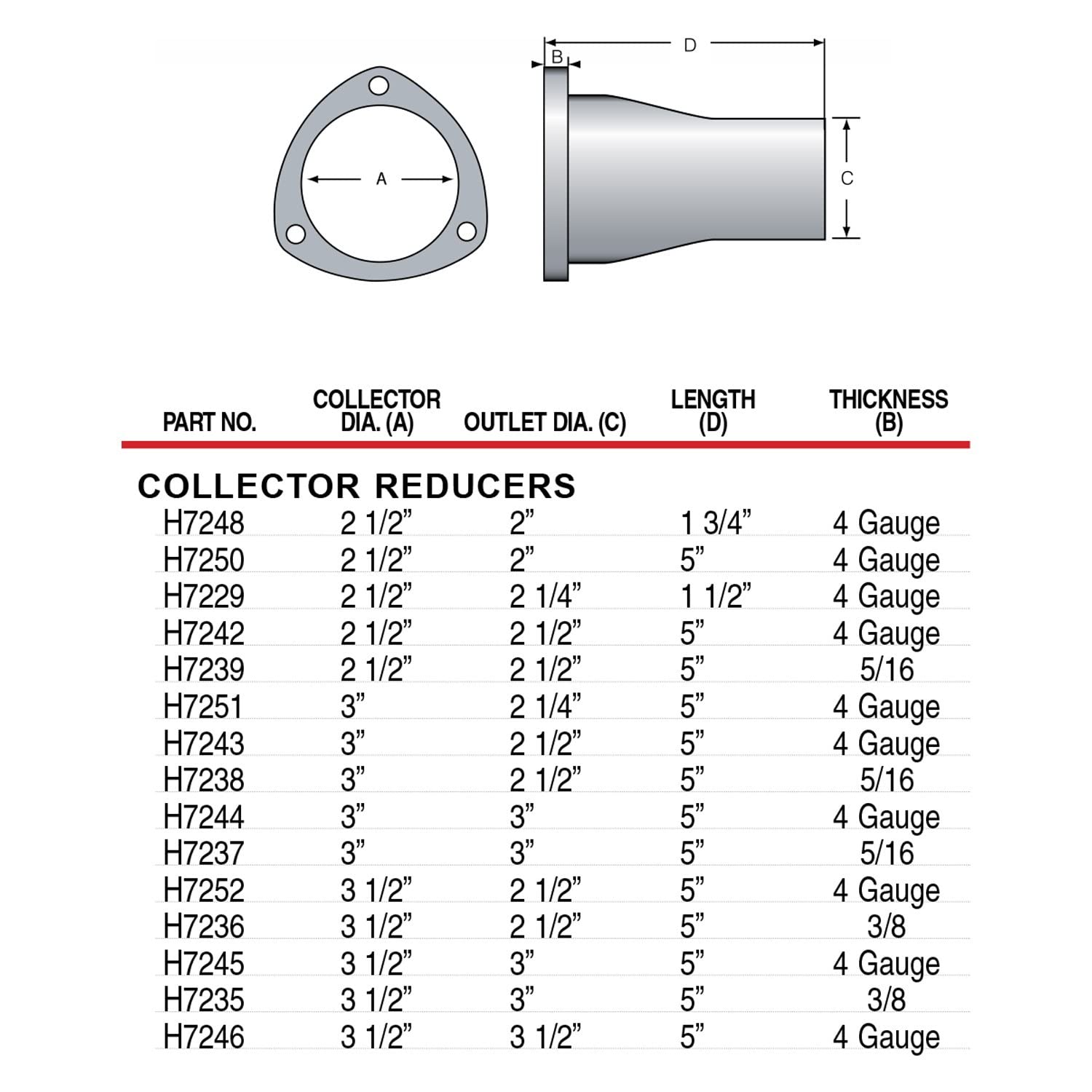 Patriot Exhaust H7238 3'' Exhaust Collector Reducer