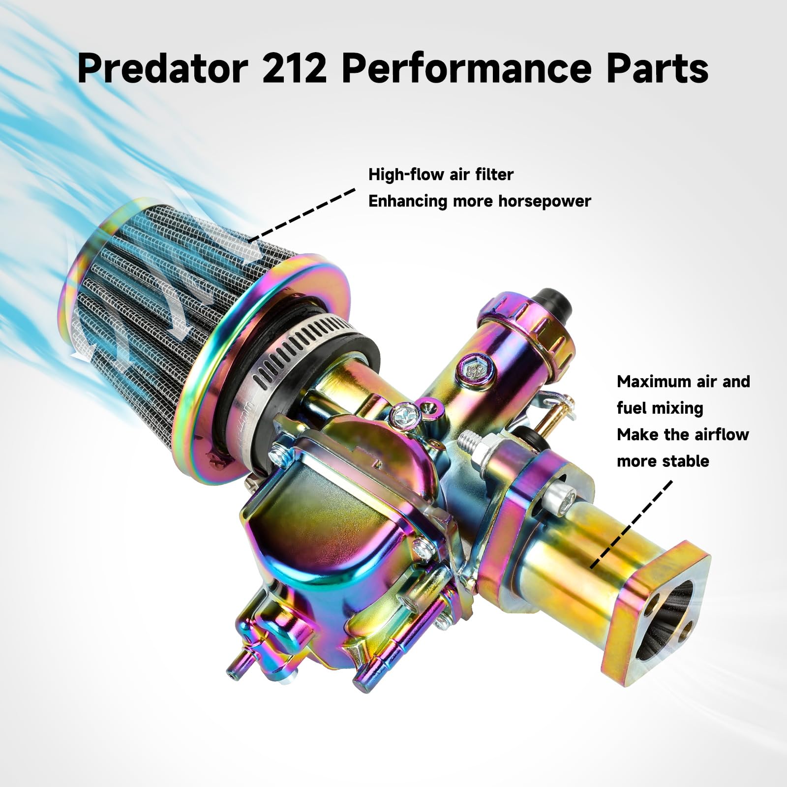 FVRITO VM22 Carburetor Carb Jet Kit for Predator 212cc 196cc Coleman CT200U BT200X Mini Bike KT196 Go Kart Baja MB165 MB200 GX16