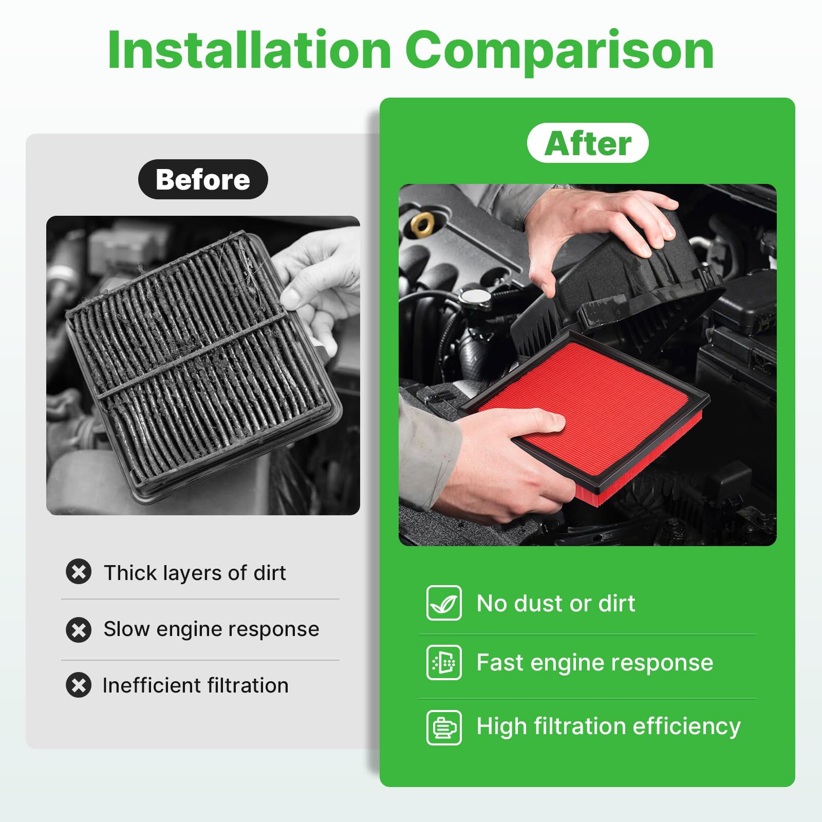 RVgolf 2PCS Engine Air Filter Fit for Toyota Avalon 2019-2022, Camry 2018-2024, Highlander 2020-2025, RAV4 2019-2025 (Not fit To