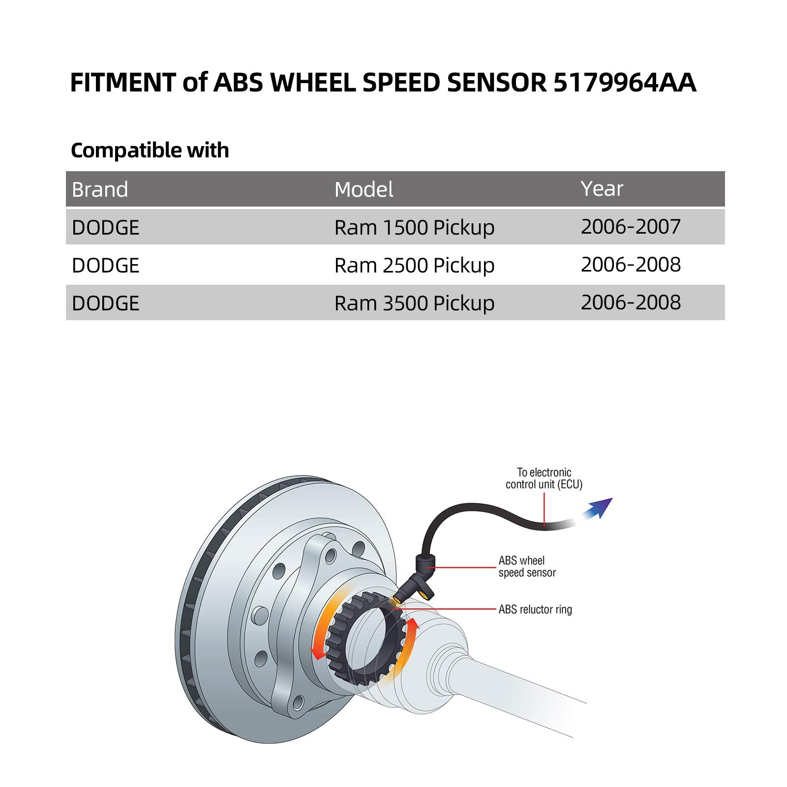 Abs Wheel Speed Sensor Front Left Or Right 5179964Aa Su9954 5S8492 Als2242 Compatible With Dodge Ram 1500 Pickup 2006 2007 Ram 2500 Pickup 2006 2007 2008 Ram 3500 Pickup 2006 2007 2008 Rwd