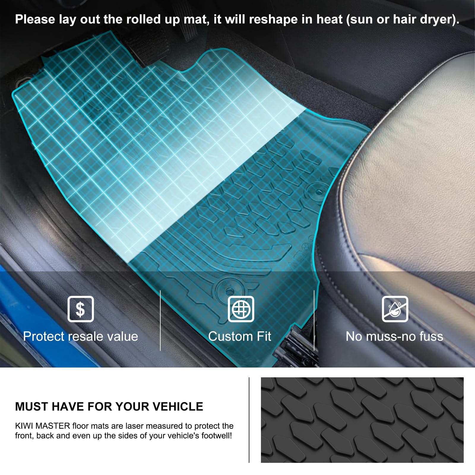 Kiwi Master Floor Mats & Cargo Liner For 2017-2025 Jeep Compass Oem Replacement 82214651 82214666 Front & 2Nd Row Seat Trunk All