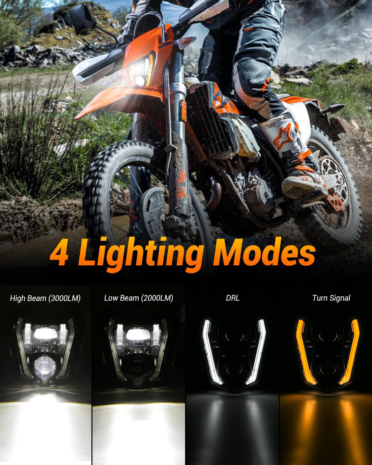 Bicyaco Dirt Bike Headlight, 66W 3000Lm Dot Led Headlight With Drl Amber Turn Signal Hi/Lo Beam, Compatible With Enduro Motorcyc