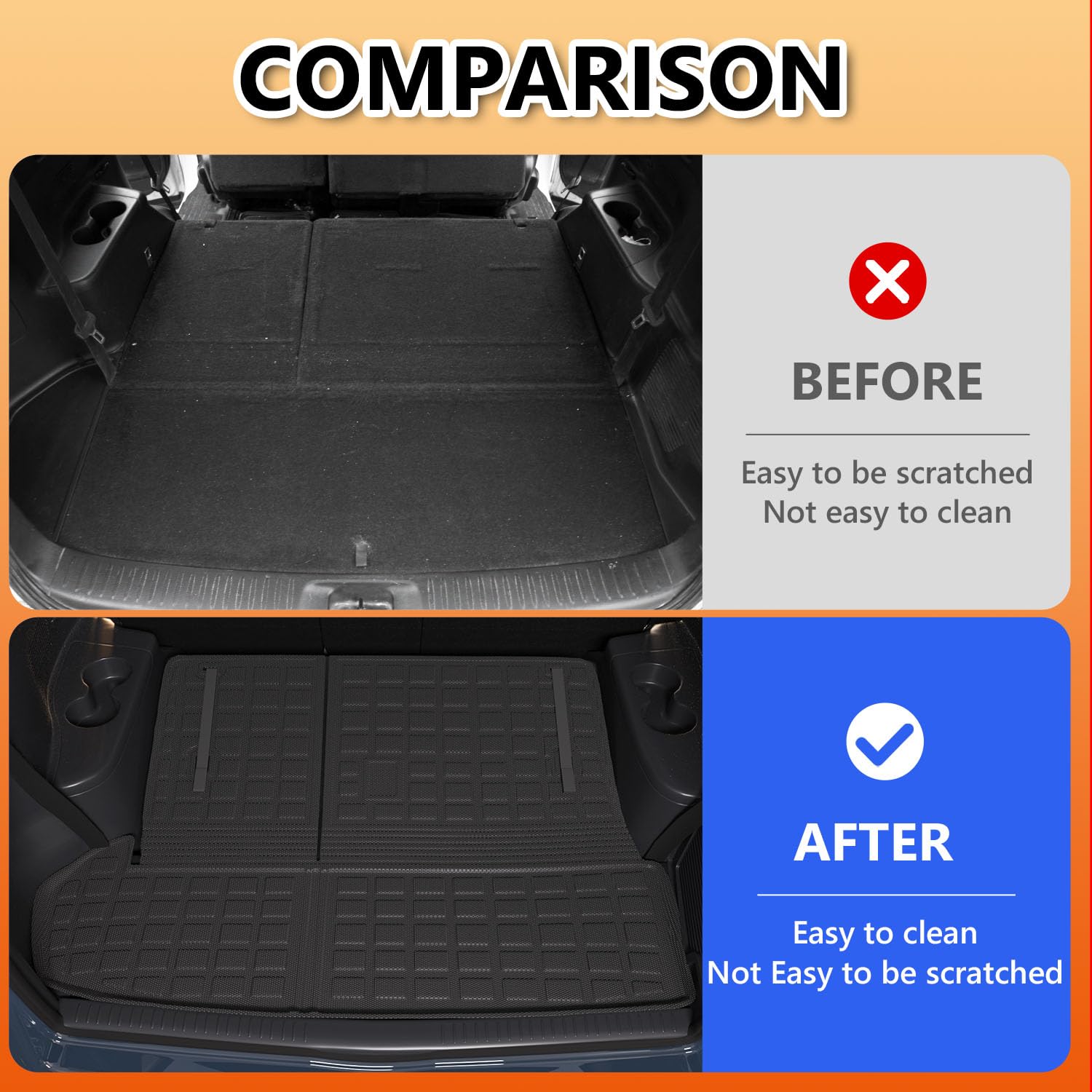 Xipoo Cargo Liner Compatible With 2014-2019 Toyota Highlander Trunk Mat With Backrest Mat Replacement For 2014-2019 Highlander Accessories (Fit 2014-2019 Toyota Highlander,Cargo Mat With Backrest Mat)