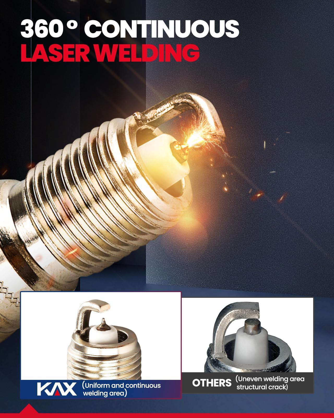 OEM Performance Set of 4 Ignition Coils & Double Iridium Spark Plug Fits for 2.4L L4 2009-2013 Kia Optima Sorento Forte Forte Ko