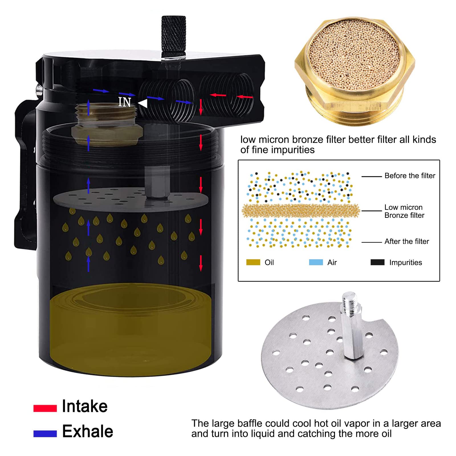 Speedwow Aluminum Oil Catch Can Tank Micron Bronze Baffled Filter With Hose Kit Universal Black 300Ml