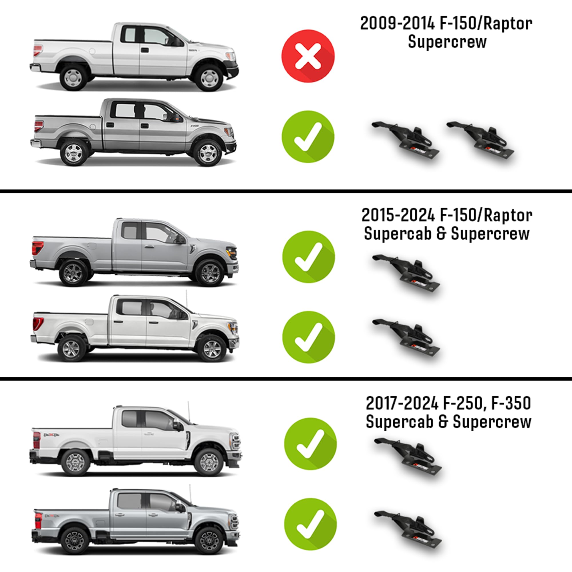 Builtright Industries Rear Seat Release With Blue Strap For Ford F-150 (2009+), F-250/350 (2017+)