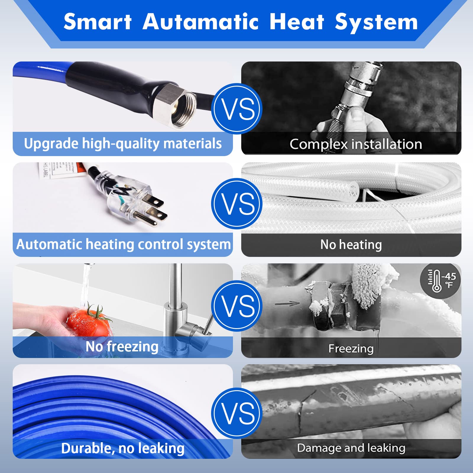 30Ft,15Ft, Heated Water Hose For Rv,-45 ? Antifreeze Heated Drinking Garden Water Hose?Electrically Heated Garden Hoses, Rv Acce