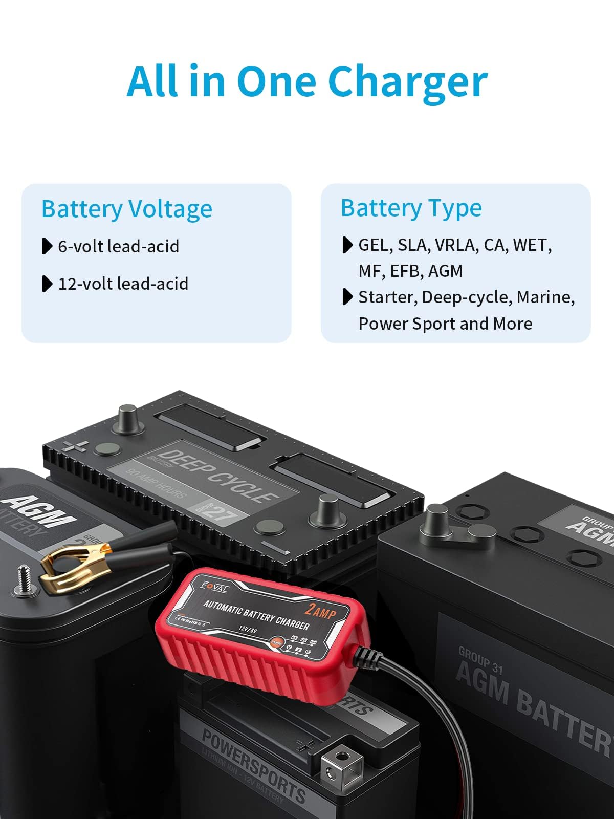 [2-Pack] Foval 2-Amp Car Battery Charger, 6V And 12V Portable Automatic Smart Charger, Battery Maintainer, Trickle Charger And B