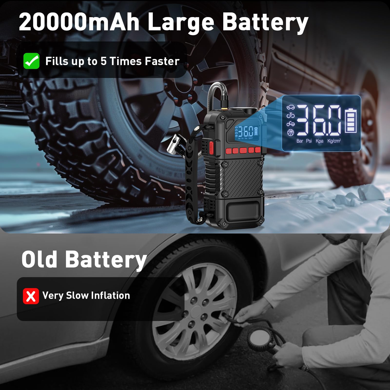 Tire Inflator Portable Air Compressor - 20000Mah Portable Air Pump, 150 Psi Tire Pump With Led Light, Lcd Screen, Portable Tire