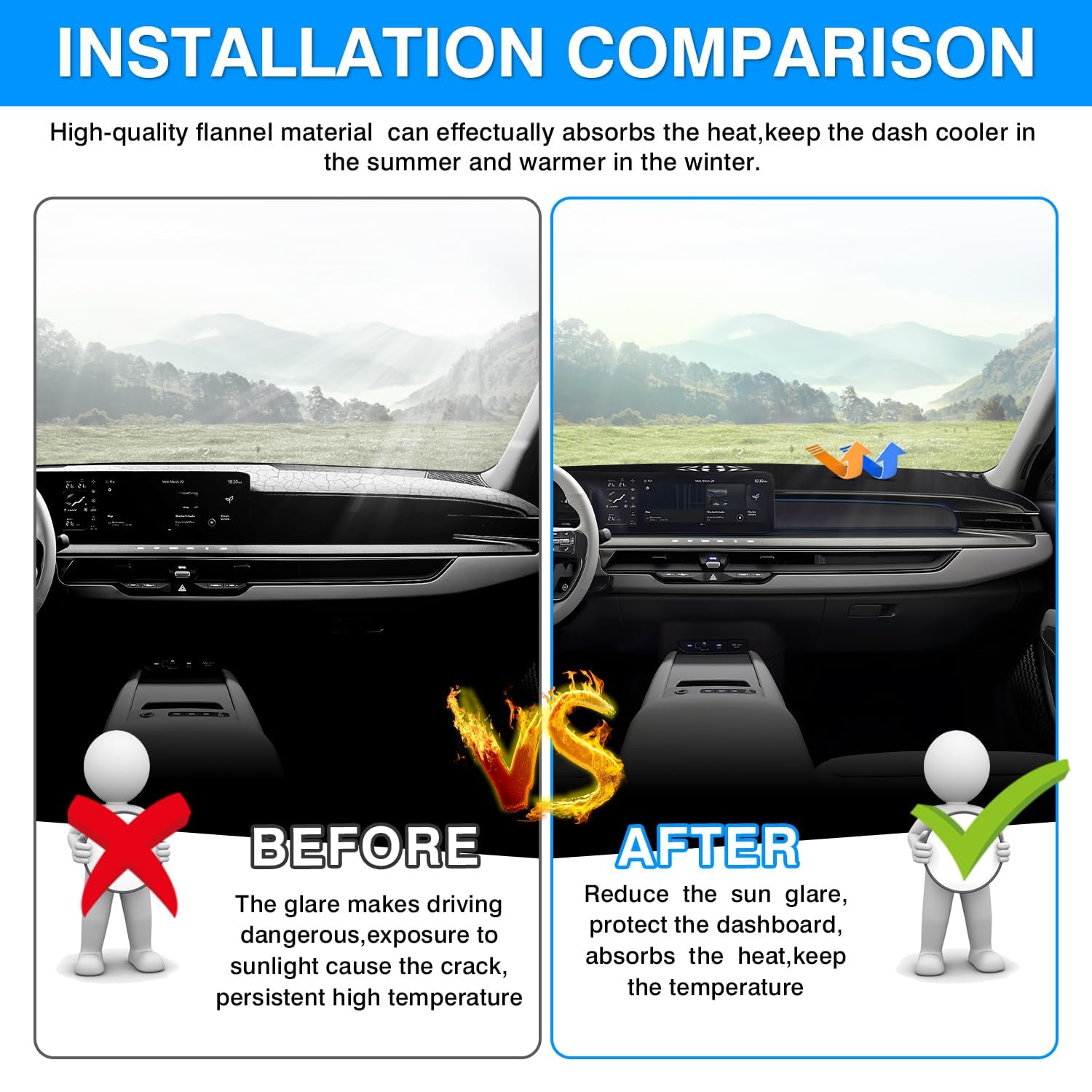 Autorder Dashboard Cover Mat Fit For 2024 2025 Kia Ev9 Accessories Dash Cover Upgrade Velvet Dash Mat Sunshade Glare Uv Rays Pro