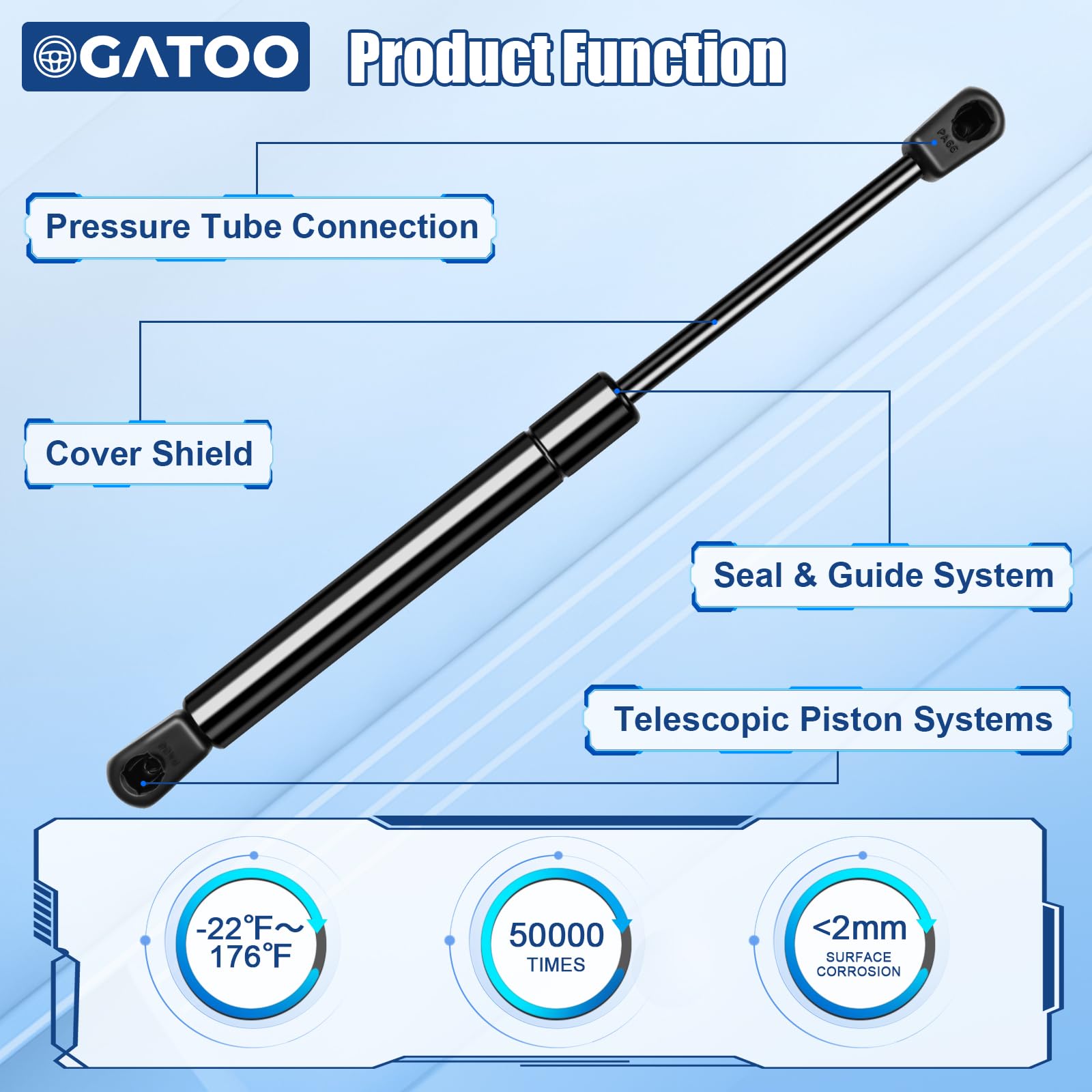 Rear Liftgate Hatch Lift Supports Struts Compatible with Dodge Challenger 2008 2009 2010 2011 2012 2013 2014 2015 2016 2017 2018