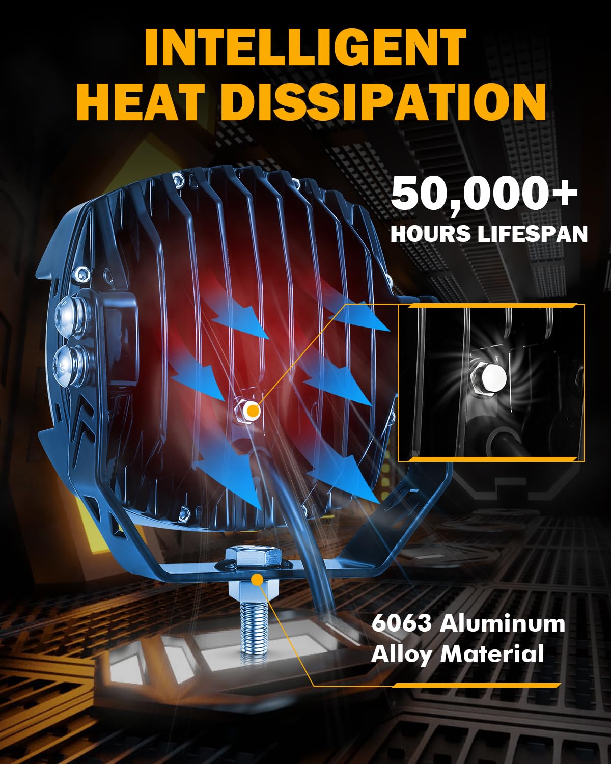 Auxbeam 5In X-PRO Series LED Offroad Lights, 270 Ultra-Wide Side Shooter Driving Pods with White/Amber DRL+Turn Signal Light, 17