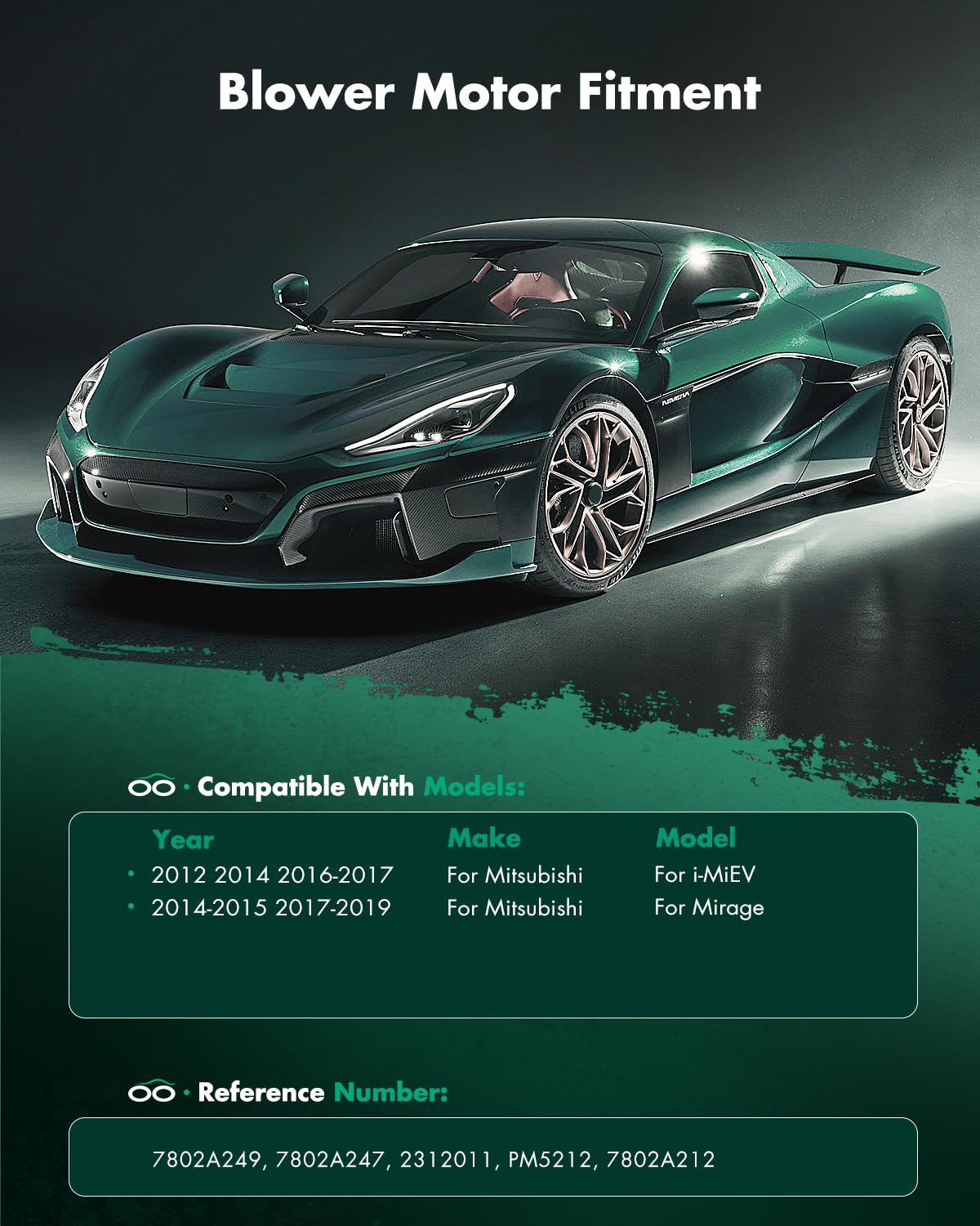 Scitoo Hvac Blower Motor For Mitsubishi Vehicles - Ac Heater Blower Motor Fit For 2014-2018 For Mitsubishi Mirage, 2017-2018 For