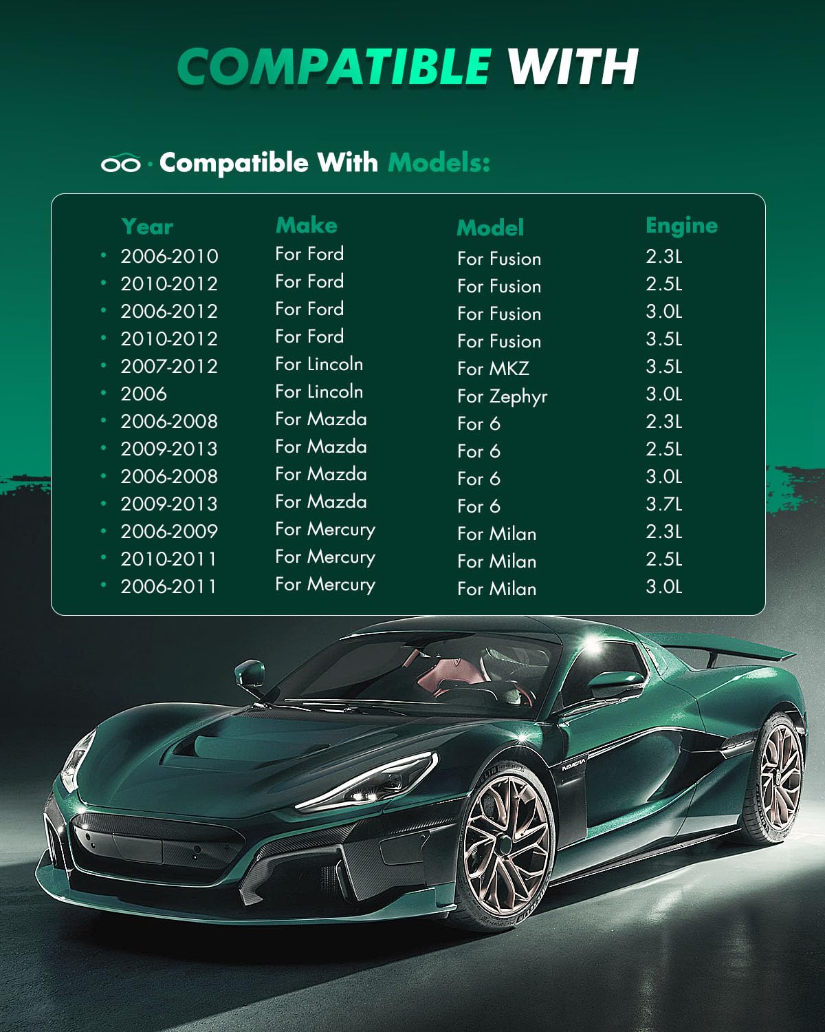 Scitoo D1164 Front Ceramic Brake Pads Sets Fit For Ford For Fusion 2006-2012,For Lincoln Mkz 2007-2012,For Lincoln Zephyr 2006,F