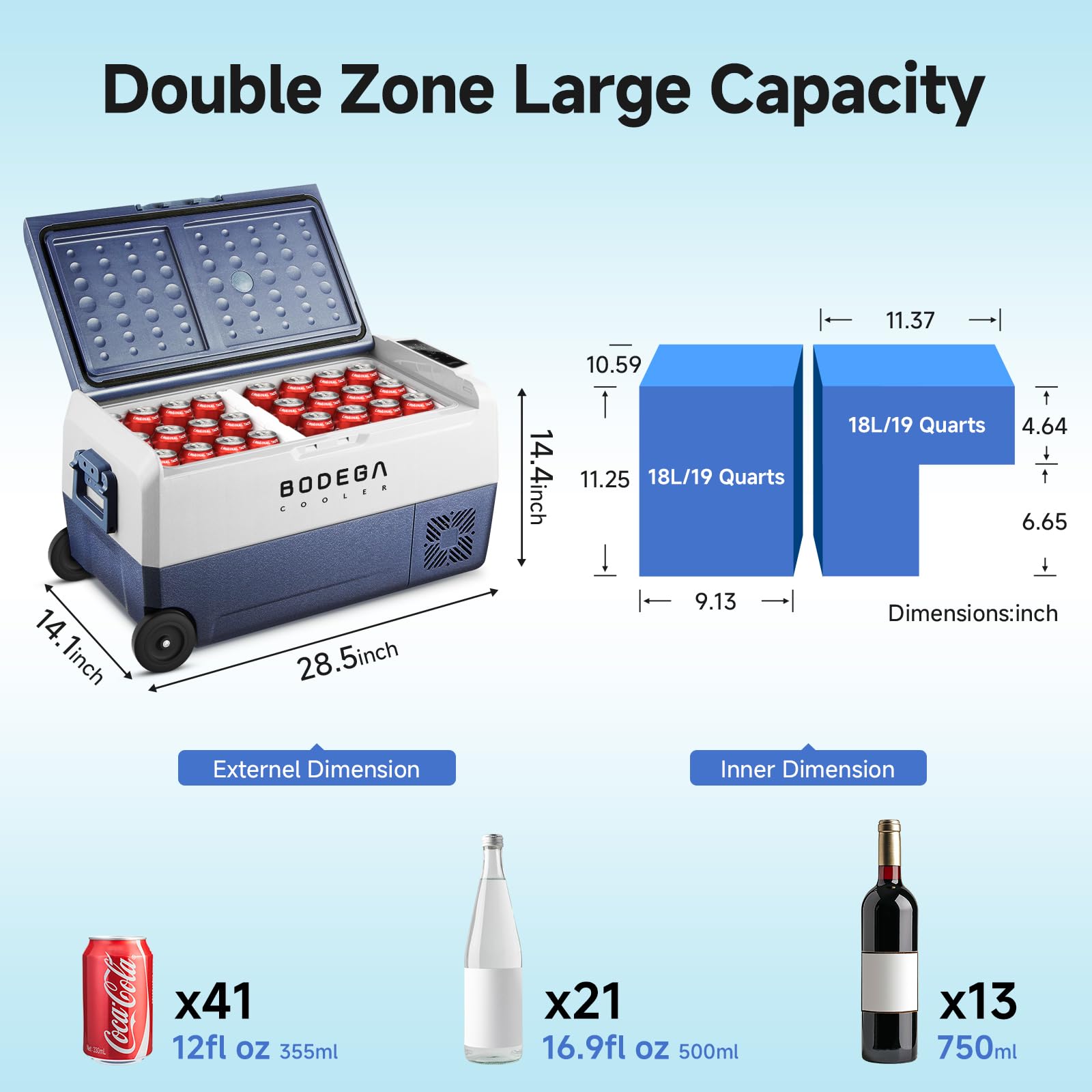 Bodegacooler 12 Volt Car Refrigerator,38 Quart Portable Freezer,Car Fridge Dual Zone App Control,36L -4?-68? Electric Compressor