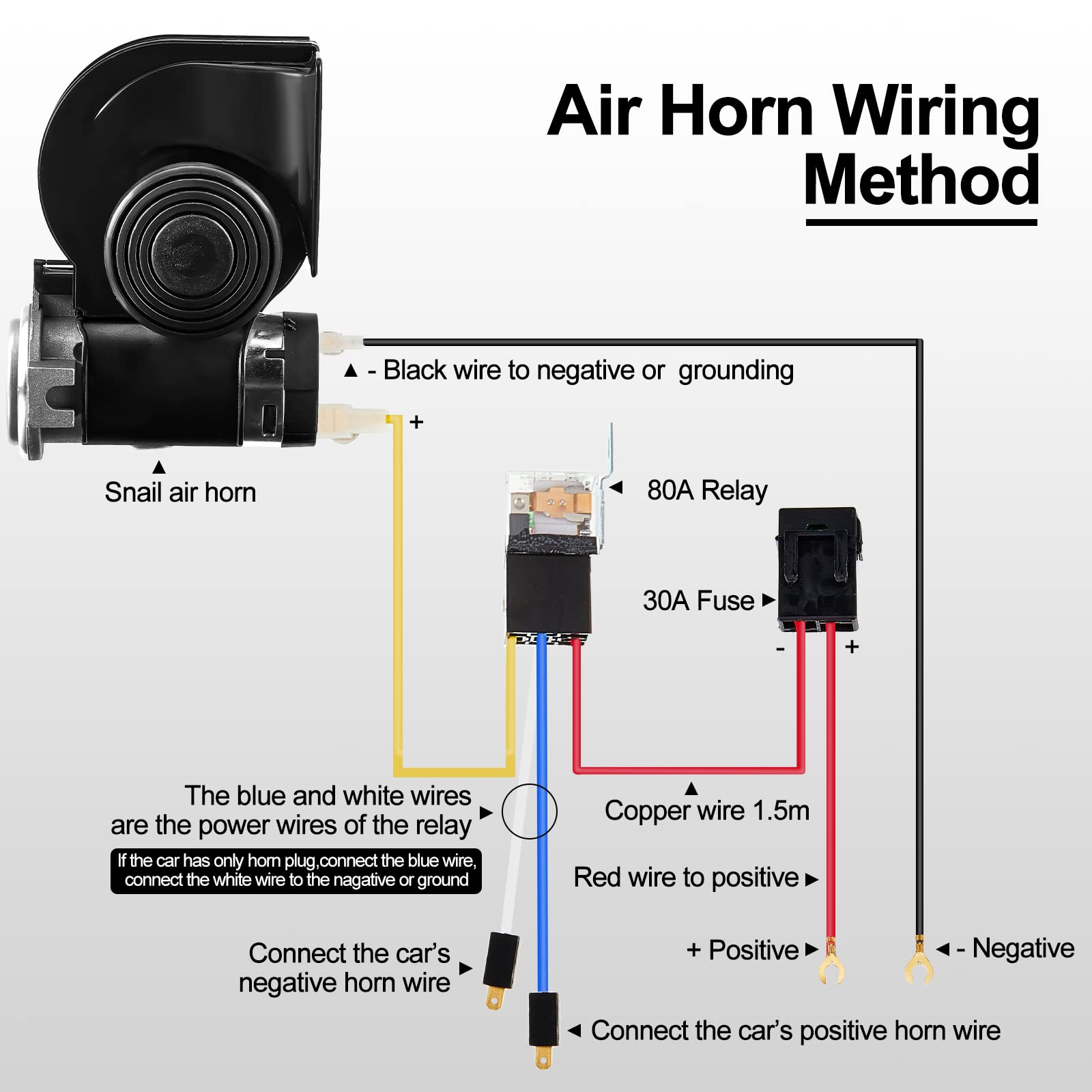 2 Pack Train Horn for Car Truck 12V 150db Loud Electric Snail Air Horn Kit with Relay Harness for Vehicles Motorcycle Boat Ship(