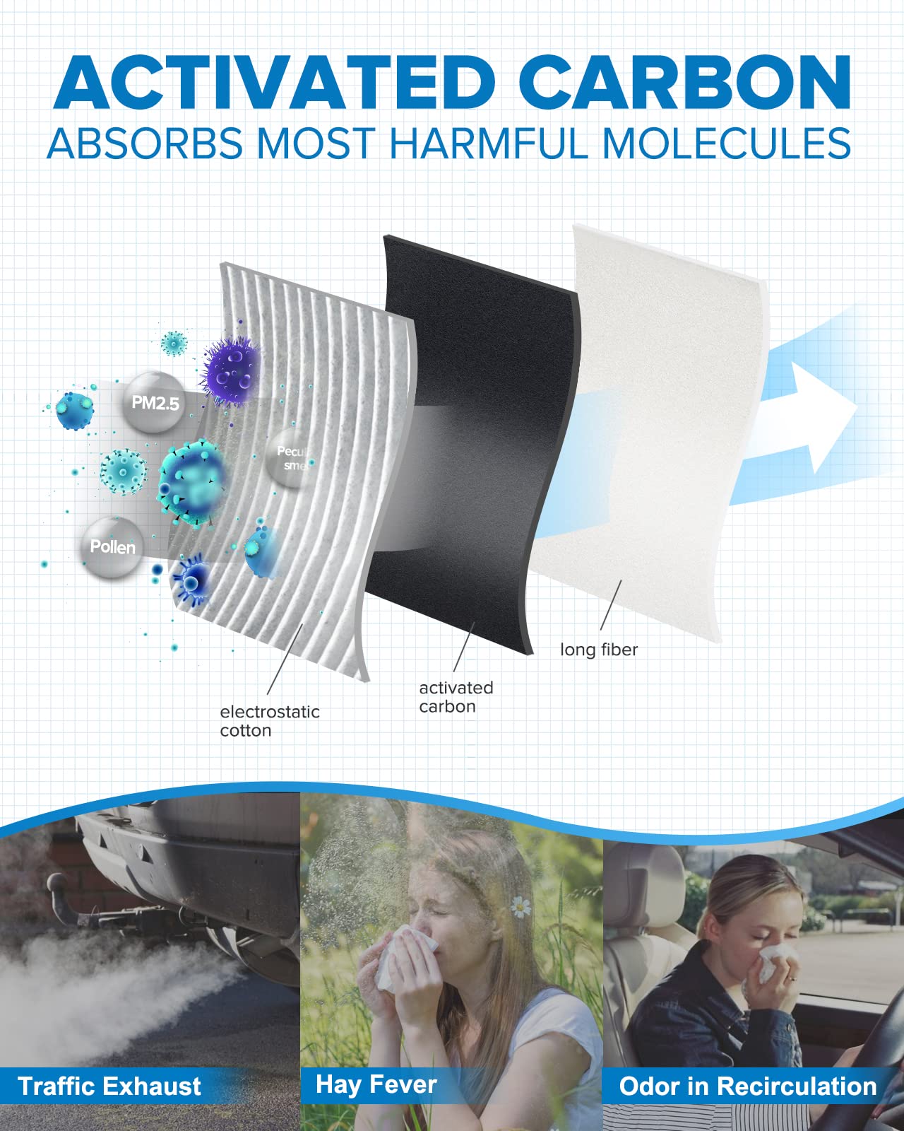 WIX Filters - 24367 Cabin Air Panel, Pack of 1