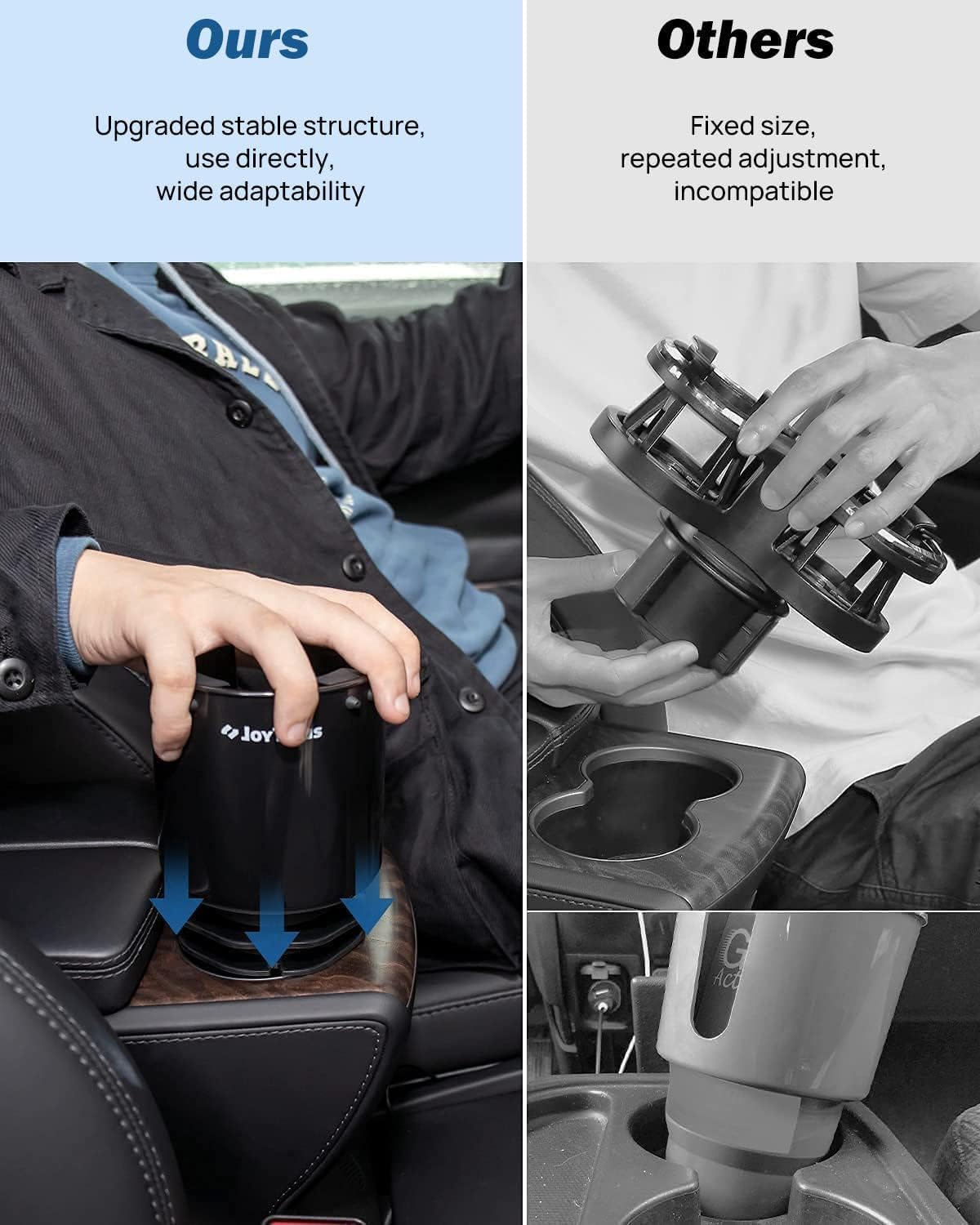 Joytutus Large Stable Cup Holder Expander For Yeti, Hydro Flask, Nalgene, Hold 18-40 Oz Bottles And Mugs, Car Cup Holder Adapter