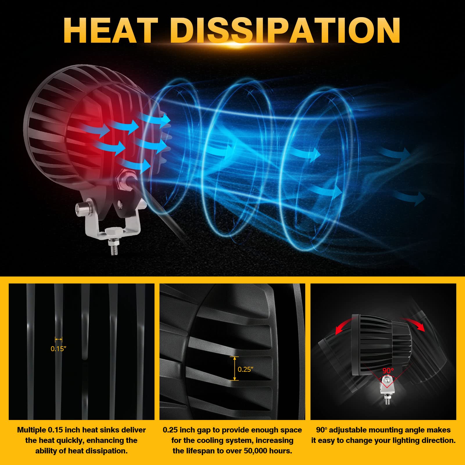 Auxbeam C4 Series Spot Beam Led Pod Lights, 4 Inch 72W Round Off-Road Lighting Automotive Bumper Spotlights, A-Pillar Fog Round