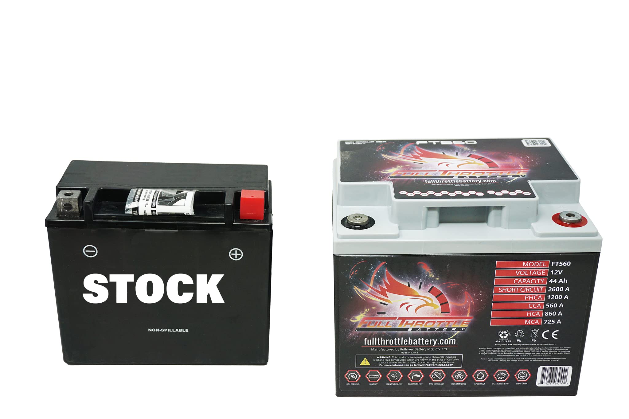 Utv Stereo Can-Am X3 Big Battery Mount - Built Hold Full Throttle Ft560 & Odyssey 1200Pc Batteries Tight