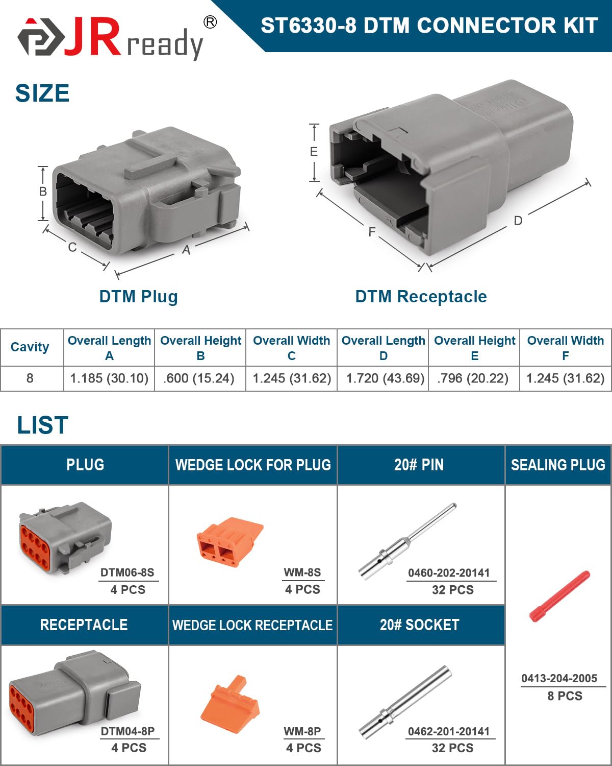 JRready Deutsch DTM 8 Pin Connectors 4 Kits, Waterproof Electrical Wire Connectors with Size 20 Solid Contacts 20-22AWG, ST6330-