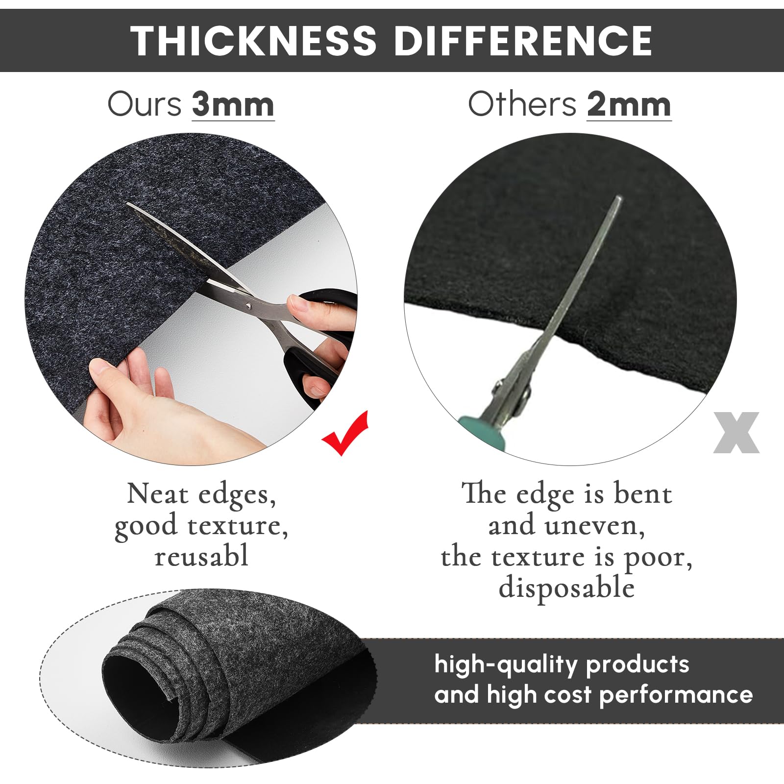 Datanly 2 Pcs 36 X 60 Inch Oil Spill Mat For Driveway Garage Under Car Leaks Absorbent Oil Pad, Black Rubber Mat Garage Floor Pr