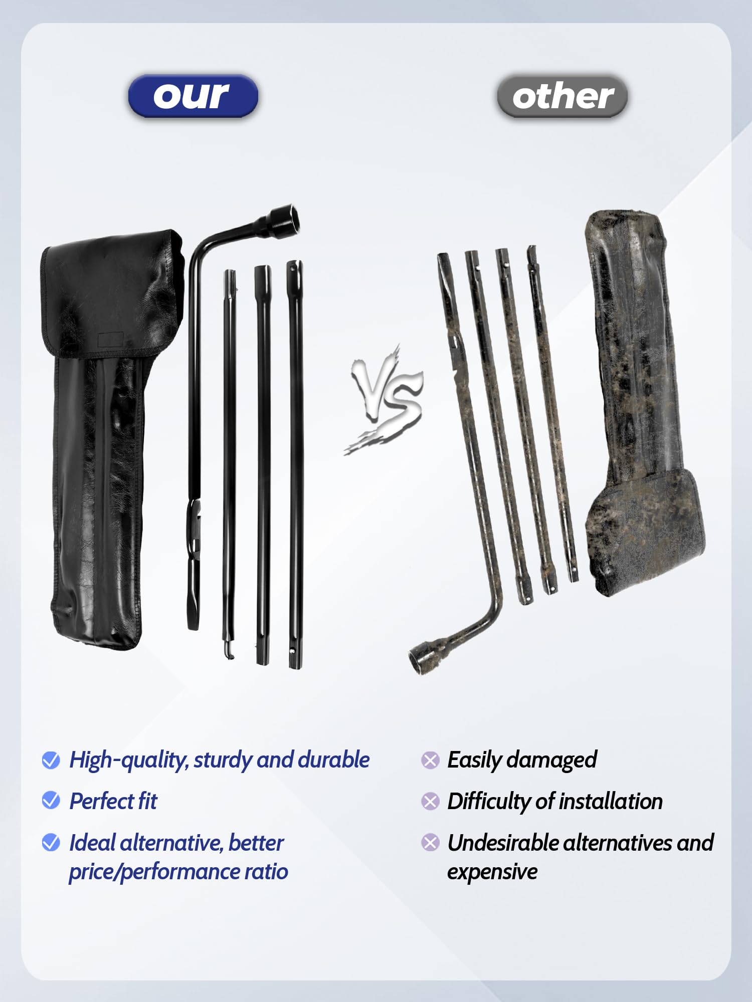 Xongjojo Spare Tire Tool Kit with Spare Tire Jack Handle and Wheel Lug Wrench Compatible with 1999 to 2019 Silverado Tahoe Avala