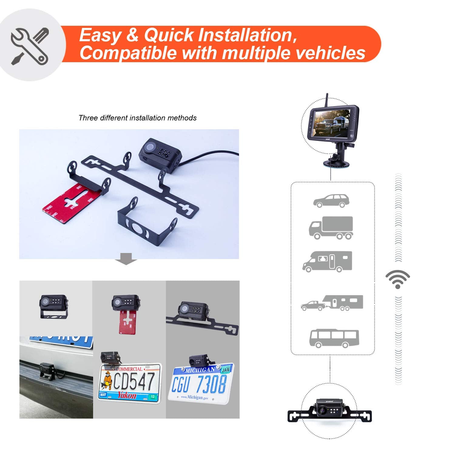 Wireless Backup Camera System, Ip69 Waterproof Wireless License Plate Rear View Camera, Night Vision And 4.3 Inch Wireless Monit