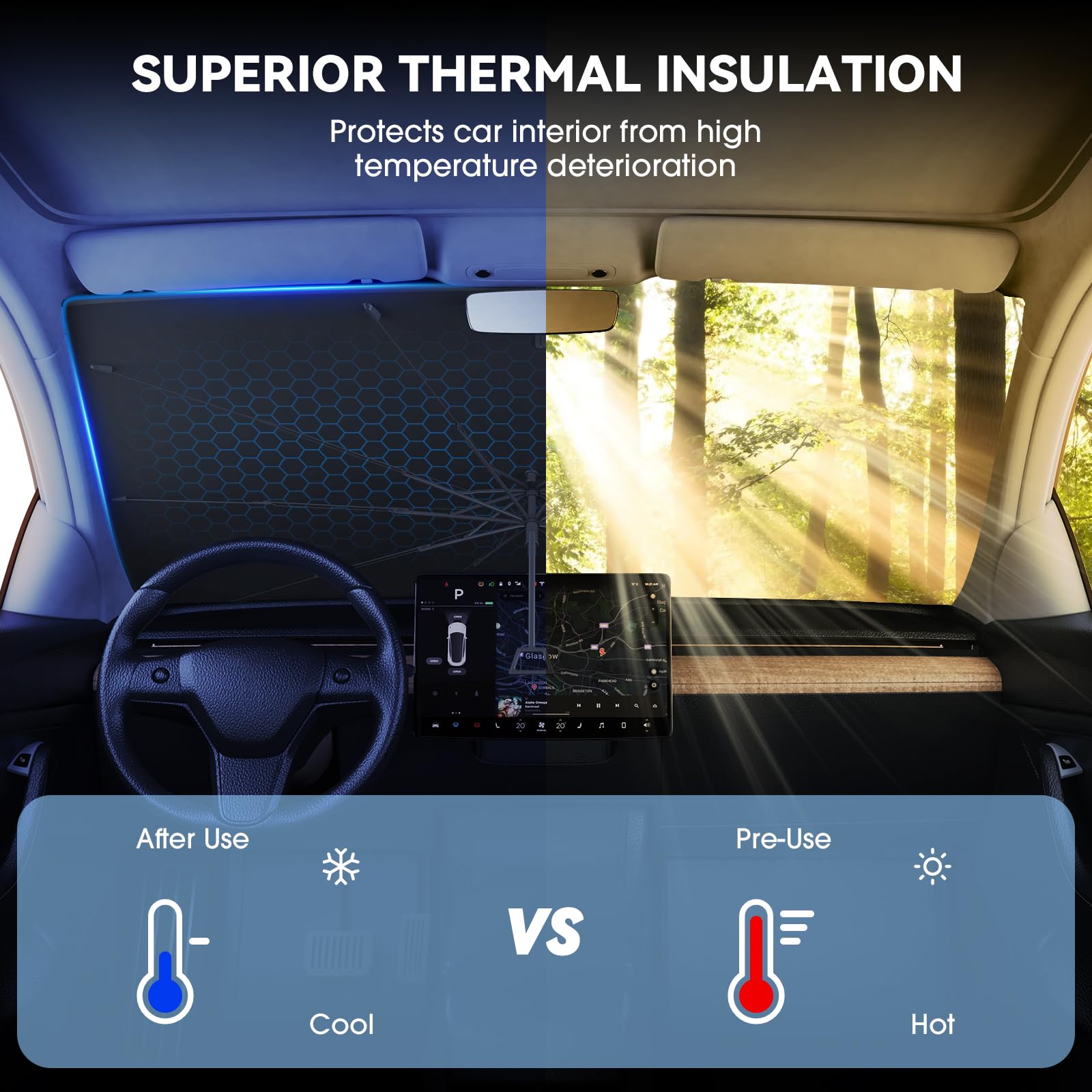 Helloleiboo Foldable Car Windshield Sun Shade Umbrella 360Rotating 55 ''X30 ''Sunshade For Car Windshield Front Window Reflectiv