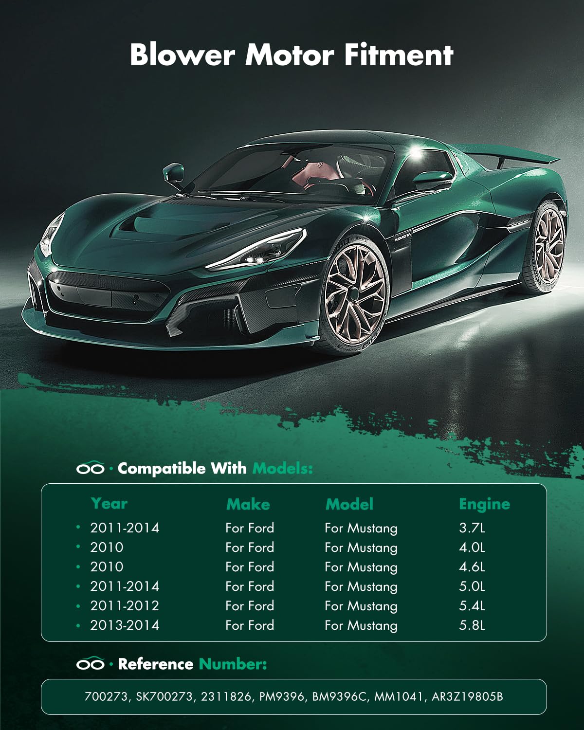 Scitoo Hvac Heater Blower Motor With Fan Cage 700273 For Ford For Mustang 2010-2014