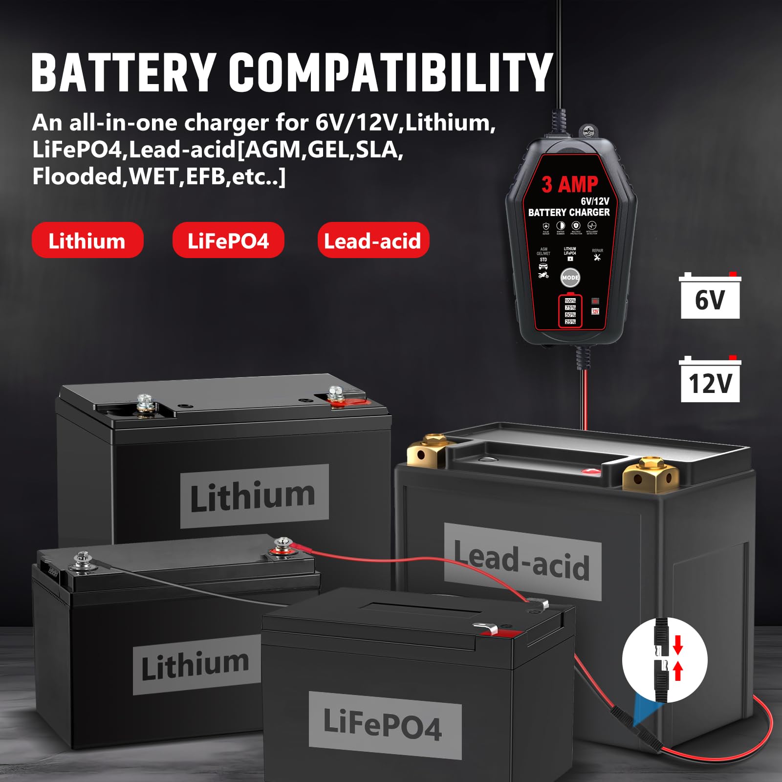 3 AMP Motorcycle Battery Charger and Maintainer, 6V/12V Smart Fully Automatic Battery Charger for Lithium Lead-Acid LiFePo4 Batt