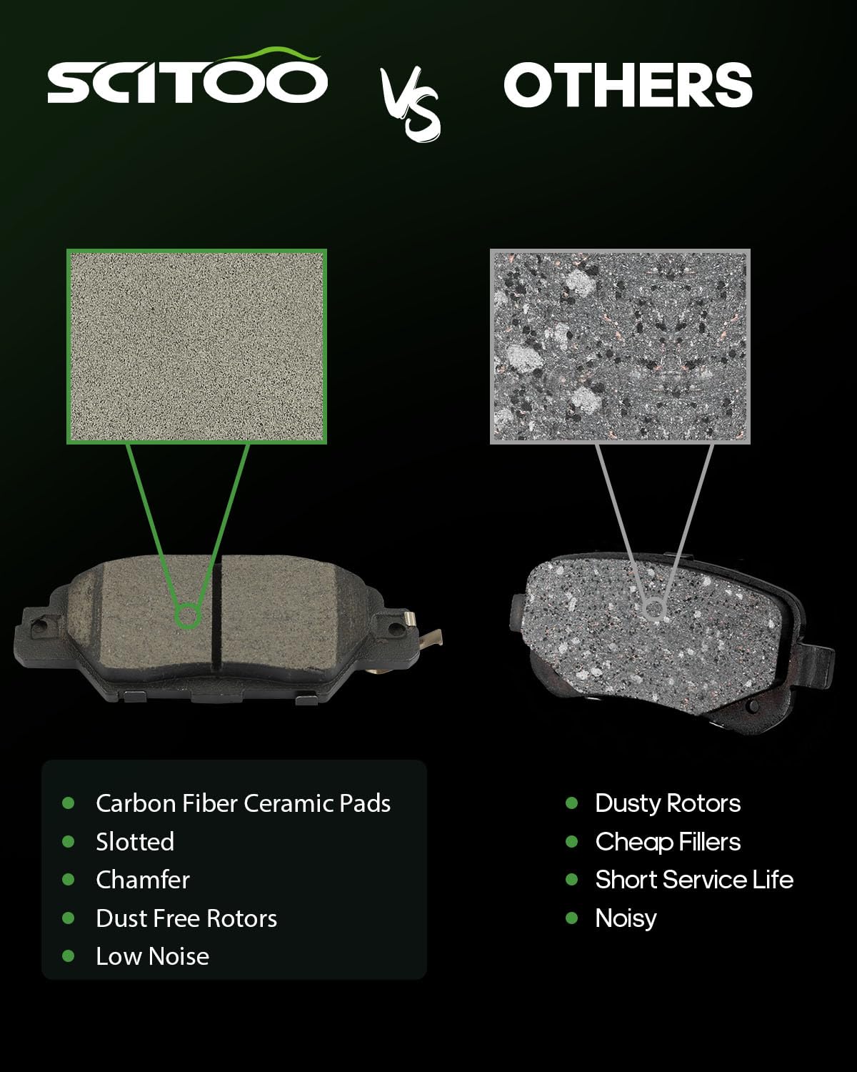 Scitoo D1623 D1846 Ceramic Brake Pads Sets Front & Rear W/Hardware Replacement For Mazda For Cx-5 2016 2017 2018 2019 2020 2021