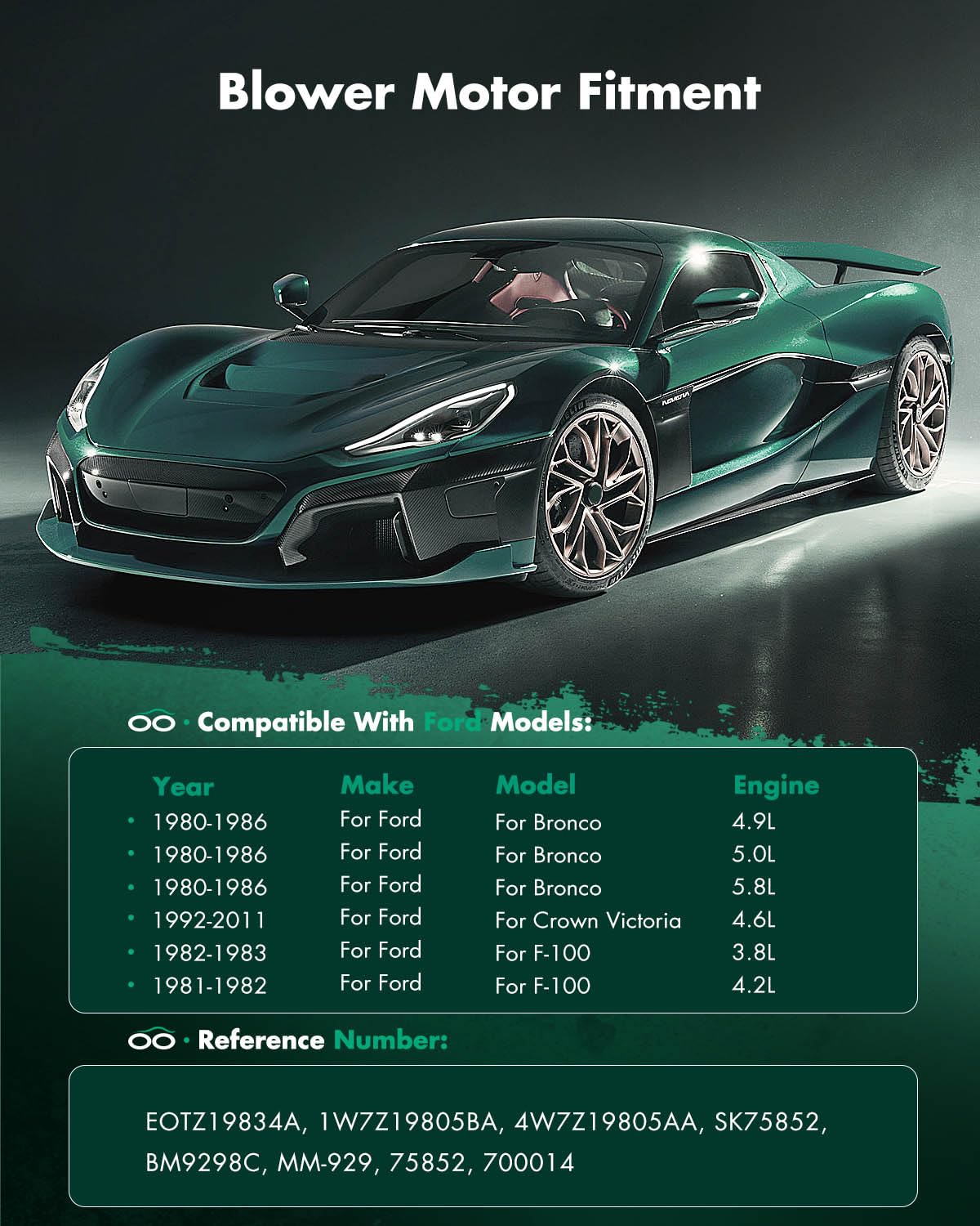 Scitoo Front Hvac Heater Blower Motor W/Fan Cage Fit For Ford 1979-2011,For Lincoln 1980-1997,For Mercury 1998-2011 Replace 7000