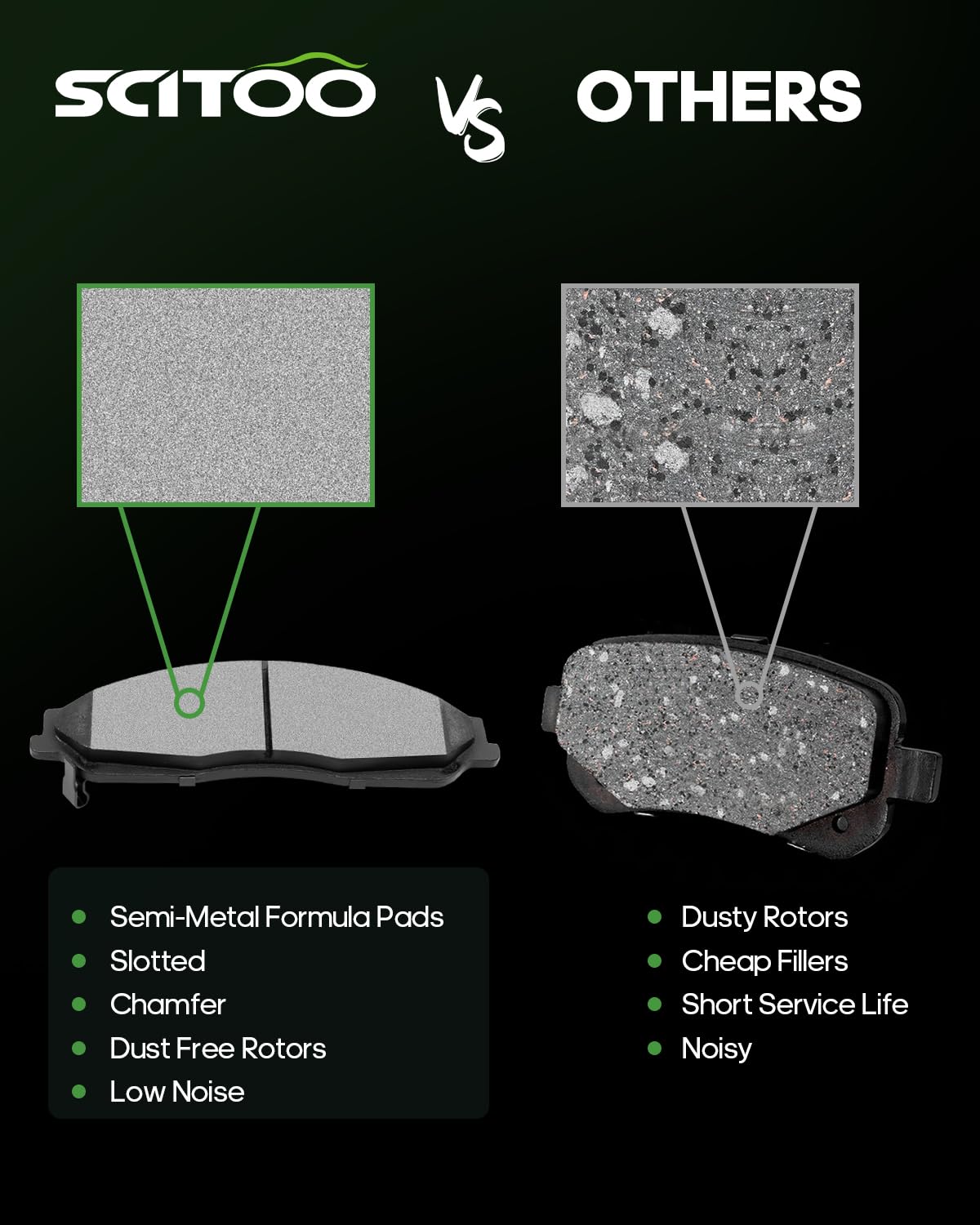 Ceramic Brake Pads Kits,Scitoo 8Pcs Brakes Pads Set Fit For 2004-2009 For Cadillac Xlr,1997-2013 For Chevrolet Corvette