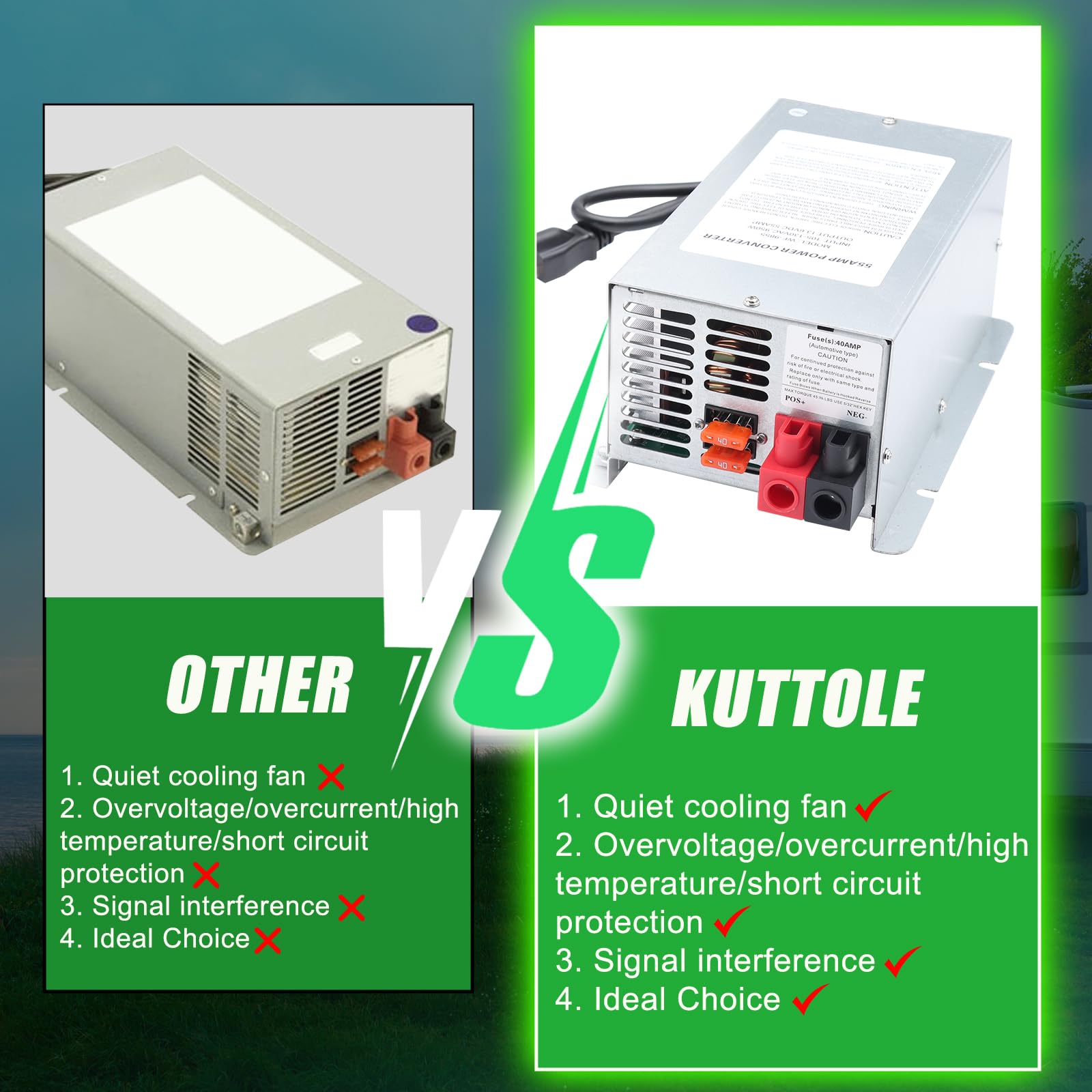 WF-9855 55 Amp RV Power Converter Replacement Camper Deck Mount Charger for Lithium Battery Compatible with WF-9855-AD WF-9855-L