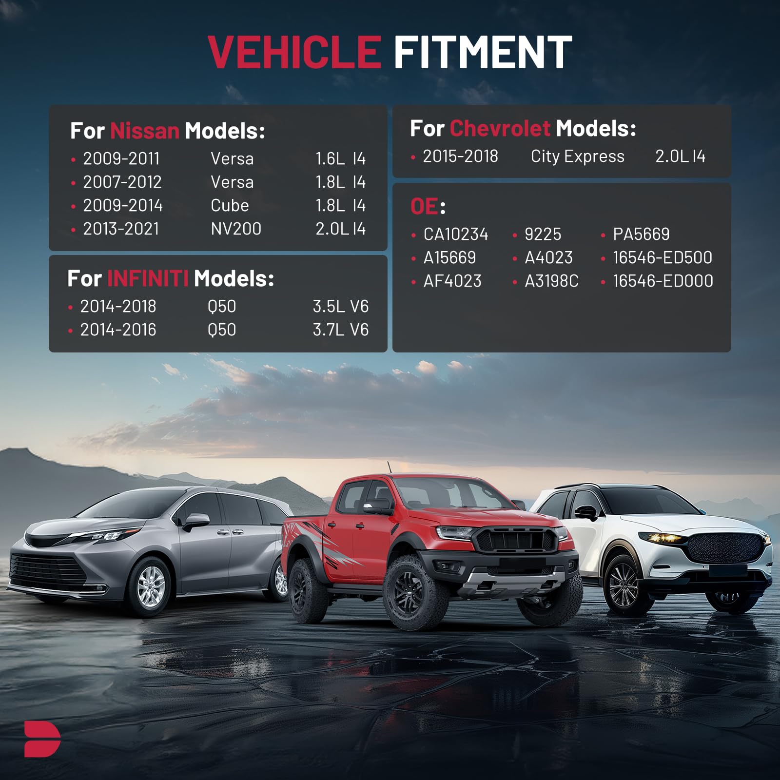 BDFHYK CA10234 Engine Air Filter Compatible with INFINITI Q50, Compatible with Nissan Cube NV200 Versa, 2007-2021, 3.5L 3.7L, Re