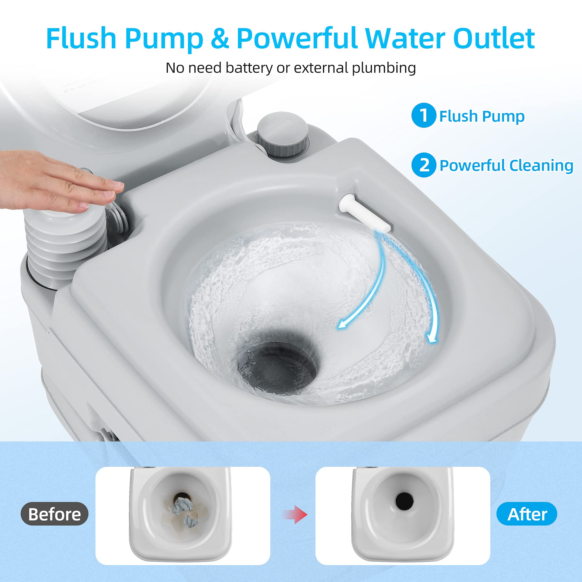 Yitahome 2.6 Gallon Portable Toilet For Camping, Rv Travel Porta Potty With Press Flush Pump, Anti-Leak Seal Ring For Truck Trav