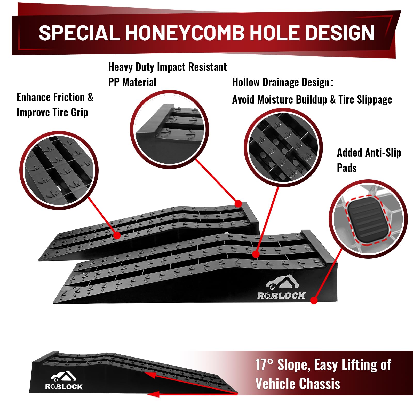 Roblock Heavy Duty Car Ramps For Oil Changes And Jack Support, Portable Low Profile Car Ramps For High Lift, Vehicle Ramps For G