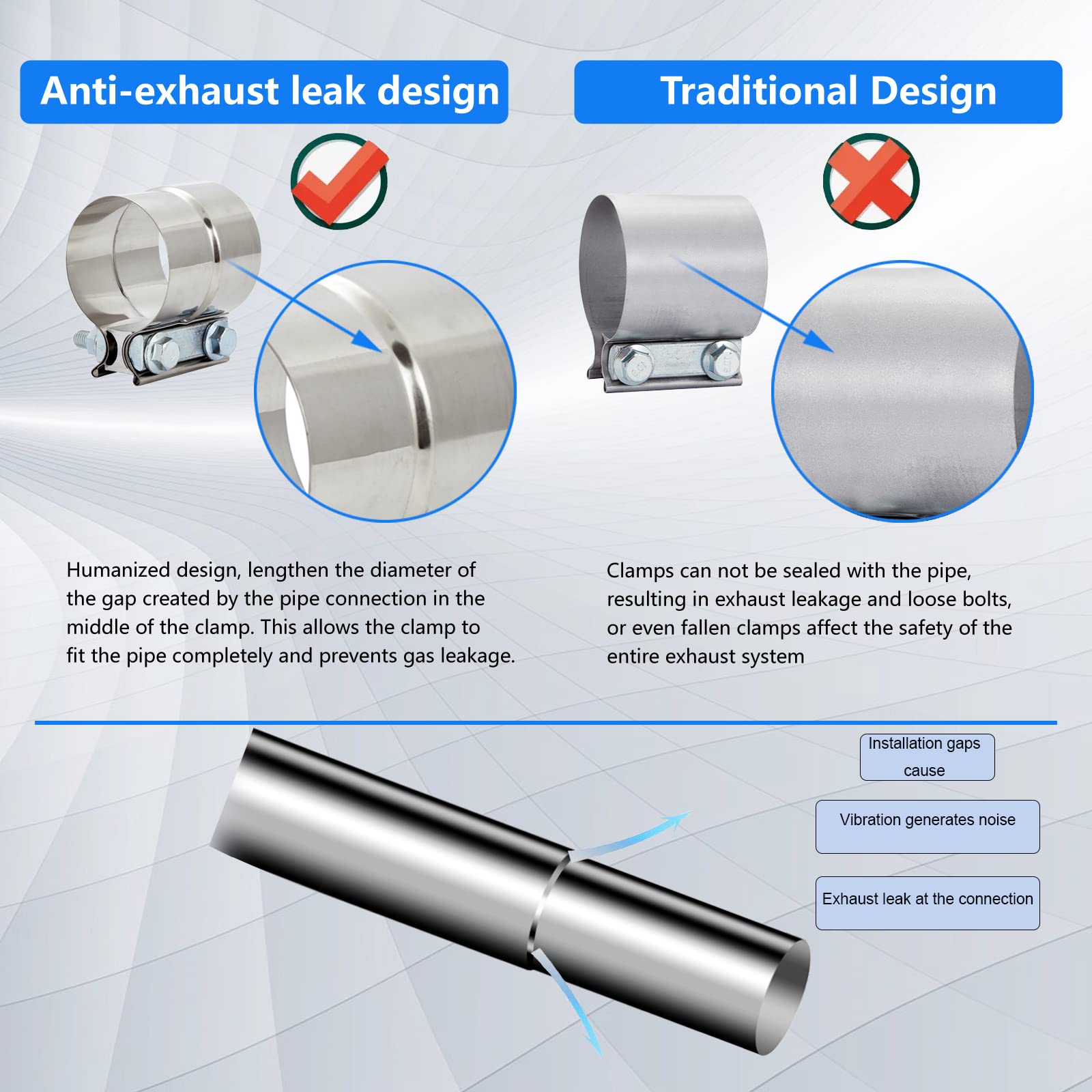 Floshine 2.75 In Lap Joint Band Clamps,Exhaust Muffler Clamp 2 Pcs,2.75 Exhaust Pipe Clamps Preformed Stinless Steel