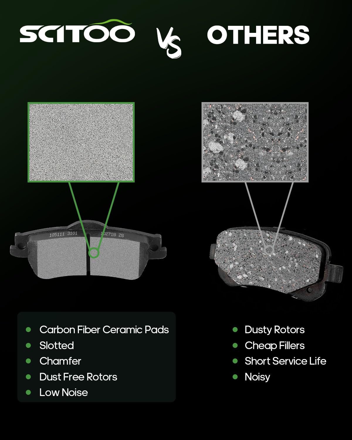 Scitoo D1352 Rear Semi-Metal Brake Pads Sets Fit For Chevrolet Caprice 2011-2017,For Chevrolet Ss 2014,For Pontiac G8 2008-2009