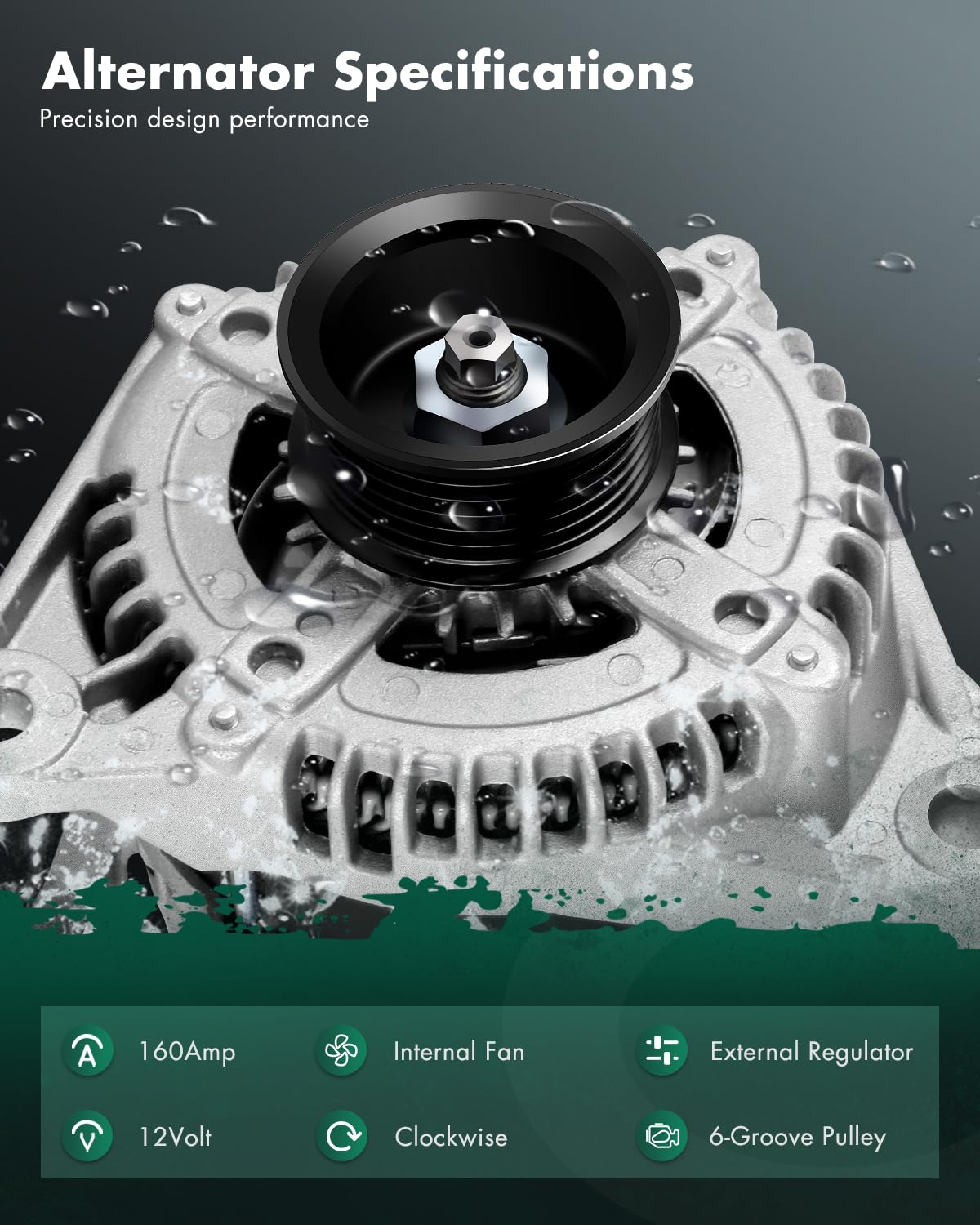 SCITOO High Output Alternator 160Amp 13913 Replacement for Dodge for Dakota 2002-2006,for Jeep for Grand Cherokee 2001-2003,for