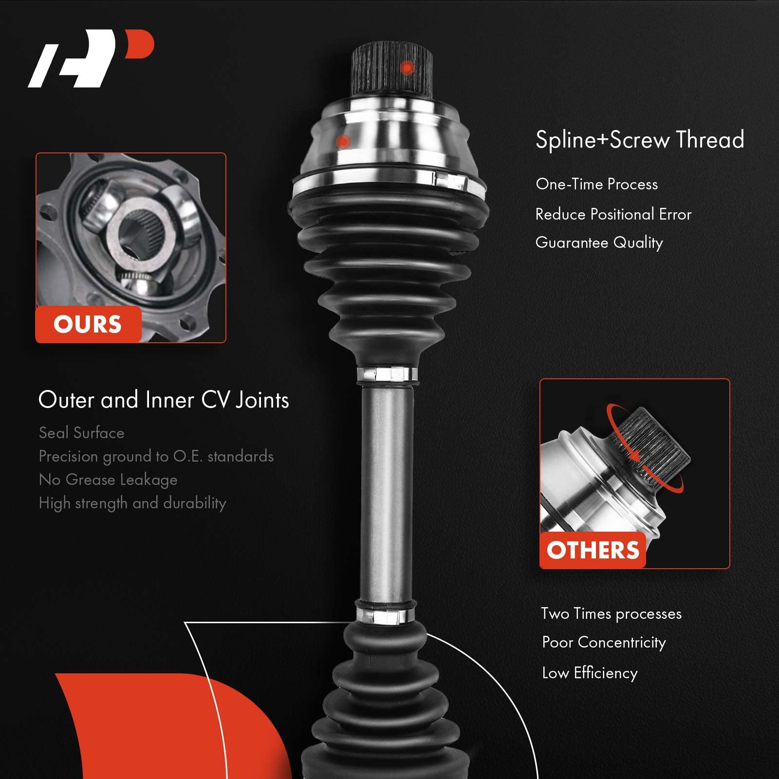 A-Premium CV Axle Shaft Assembly Compatible with Cadillac, Chevy & GMC Models - Silverado 1500, Suburban, Tahoe, Avalanche, K150