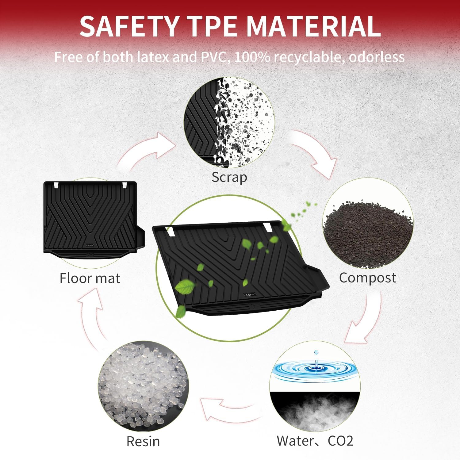 Lasfit Cargo Mat Fits For Bmw X3 2024 2023 2022 2021 2020 2019 2018, Custom Fit Tpe All Weather For Bmw X3 M /M40I/30I/M Competi