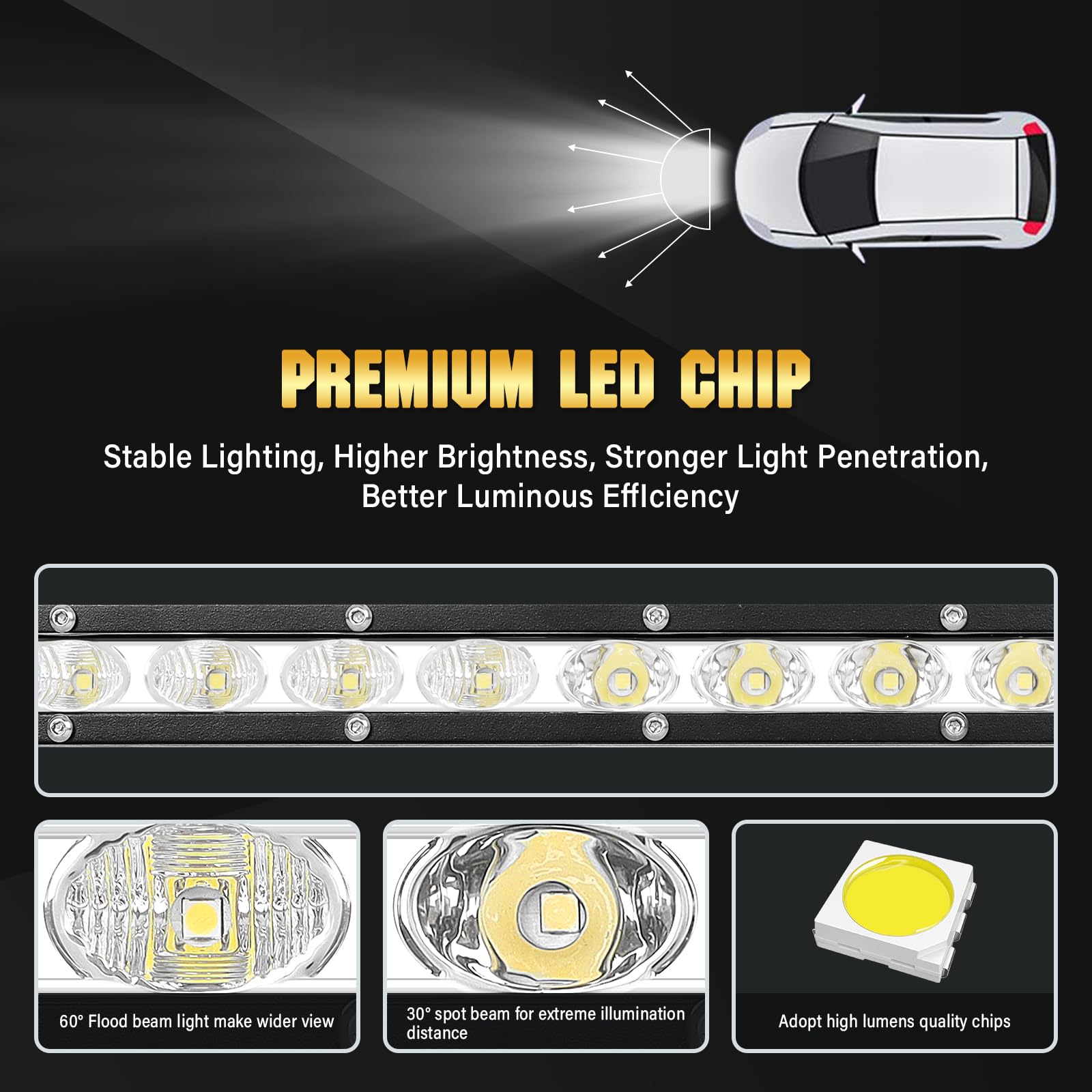 Skyworld 37 Inch 180W Single Row Led Light Bar Low Profile Ultra Thin Slim Mini Spot Flood Combo Beam Off Road Driving Lights Le