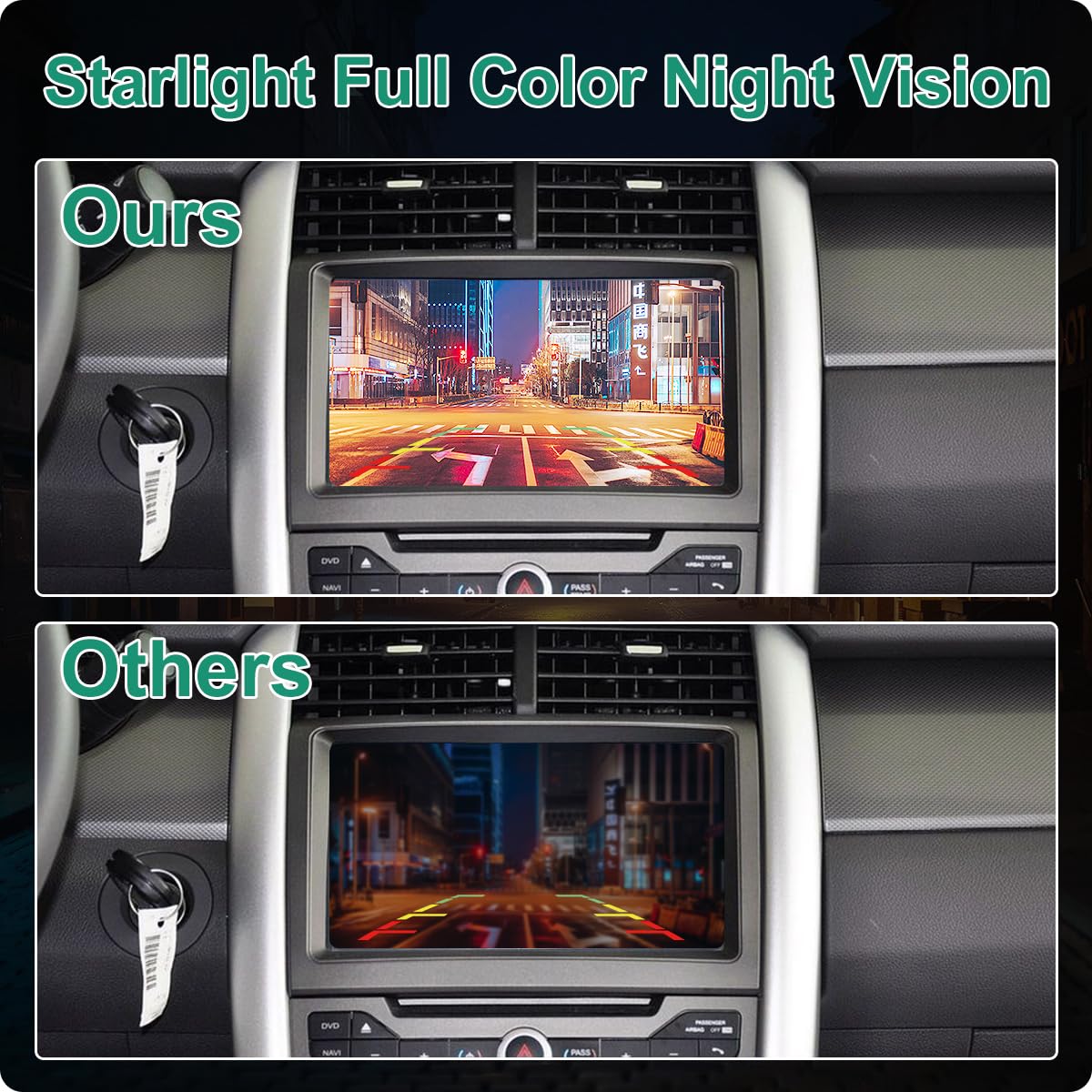 Bt4Z-19G490-A Oe Backup Camera Replacement For Ford Edge 2011-2015 Lincoln Mkx 2011-2013, Reverse Greenyi Rear Park Assist Cam R