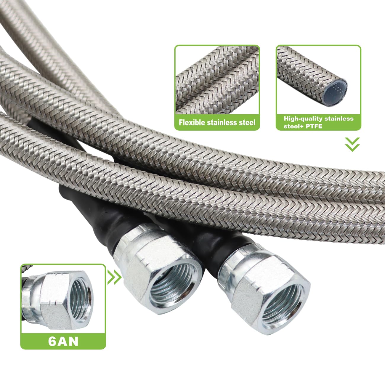 Yunnergo 70'' Transmission Cooler Lines Kit with 6AN Hose Fitting Compatible with 6AN Transmission 4L80E TH350 TH400 4L60E 700R4