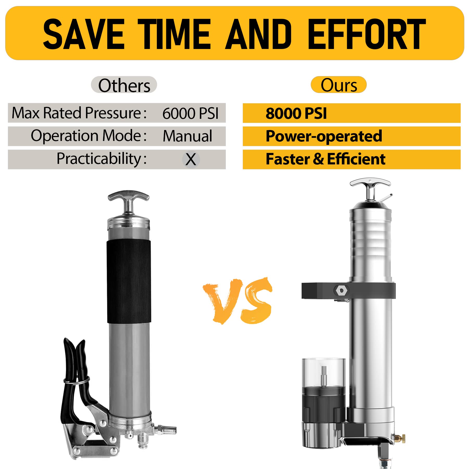 Ativere Electric Grease Gun Drill Adapter With 14 Oz Load, Locking Grease Gun Coupler, 12 Inch High Pressure Hose, Extension Rig