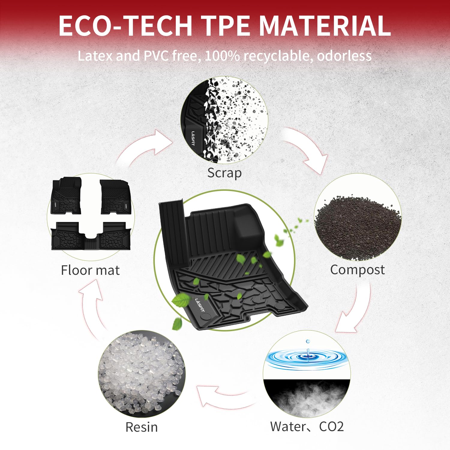 LASFIT Black All Weather Floor Mats for Ford Maverick 2022-2025 (Hybrid Models) - TPE Truck Liners for 1st & 2nd Row