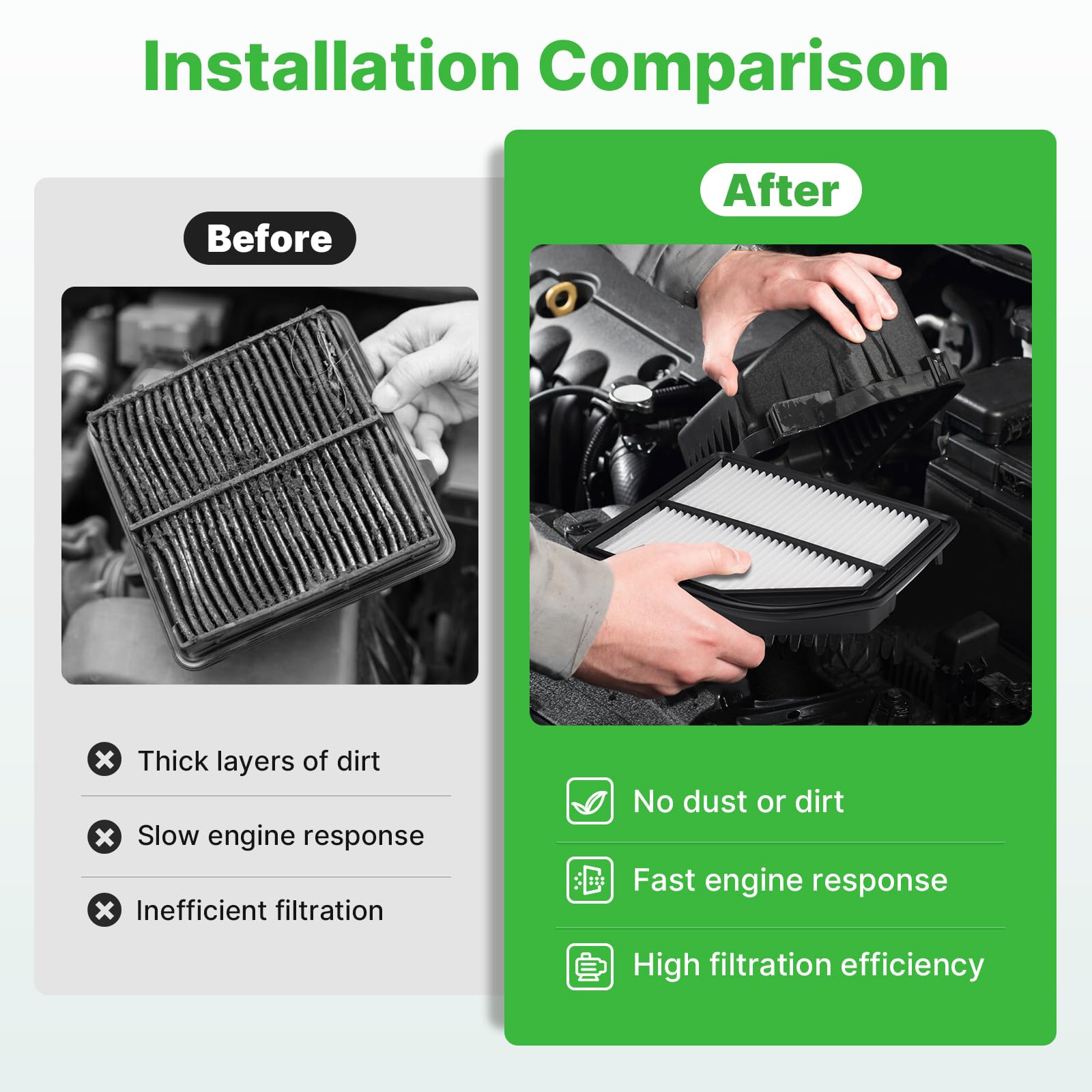 RVgolf 2PCS Engine Air Filter Fit for 2012 2013 2014 Honda CR-V (2.4L) Air Filter Replacement Engine Filter Accessories# CA11258