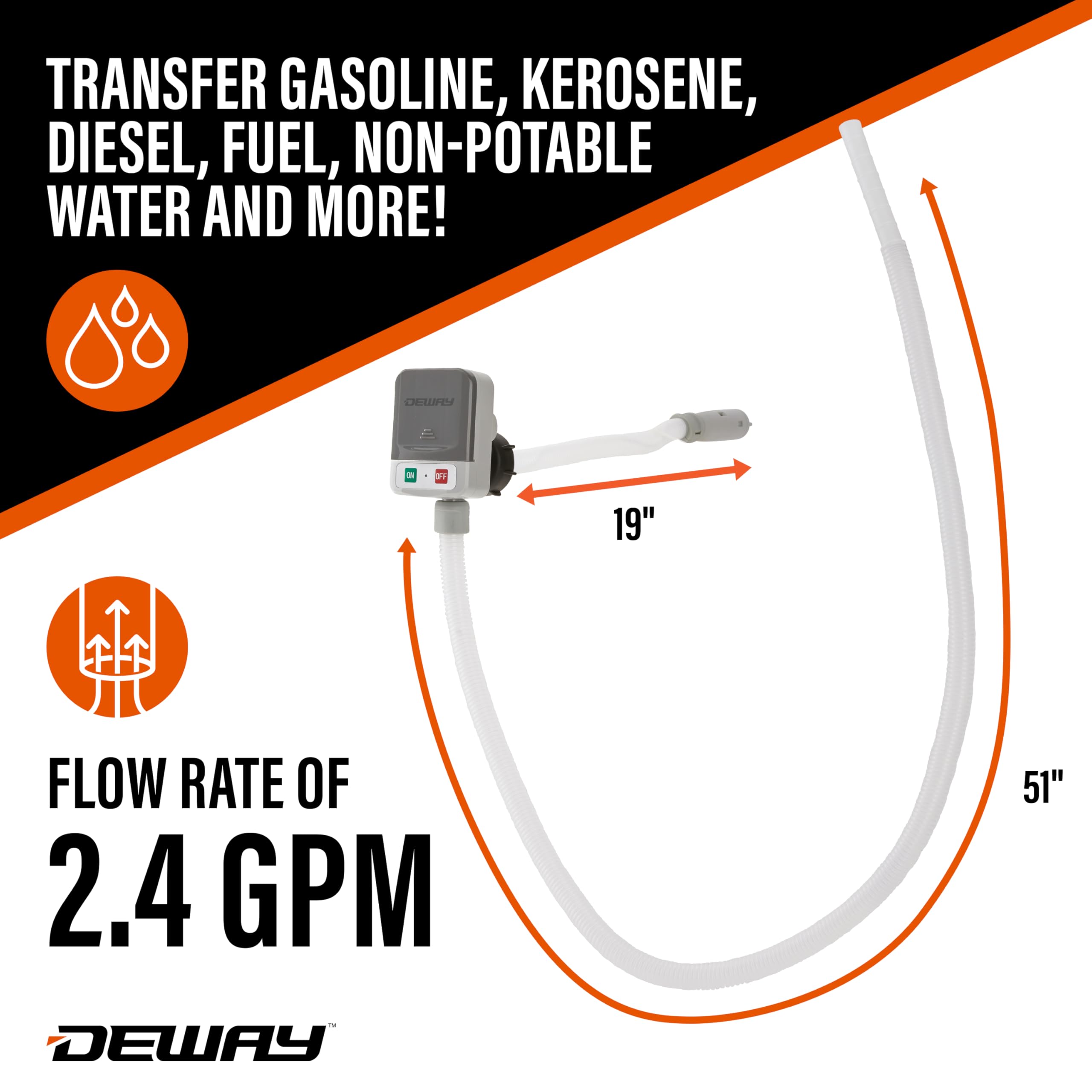 DeWay Fuel Transfer Pump for Gas Can with Basic Clip-On Nozzle | Fast 2.4GPM Flow Rate, Long 51    Tube, Easy 4 AA Battery Power